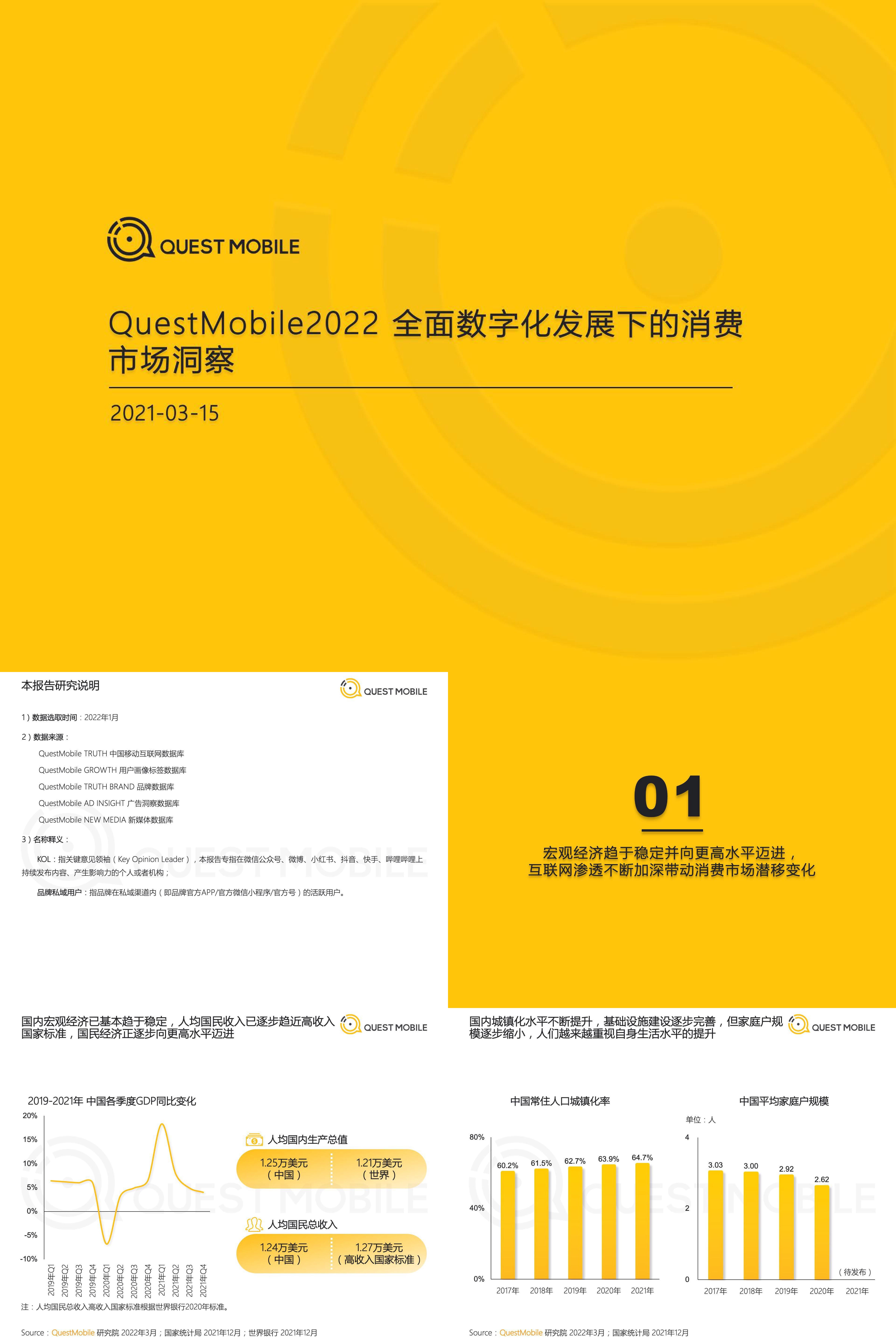 QuestMobile2022全面数字化发展下的消费市场洞察