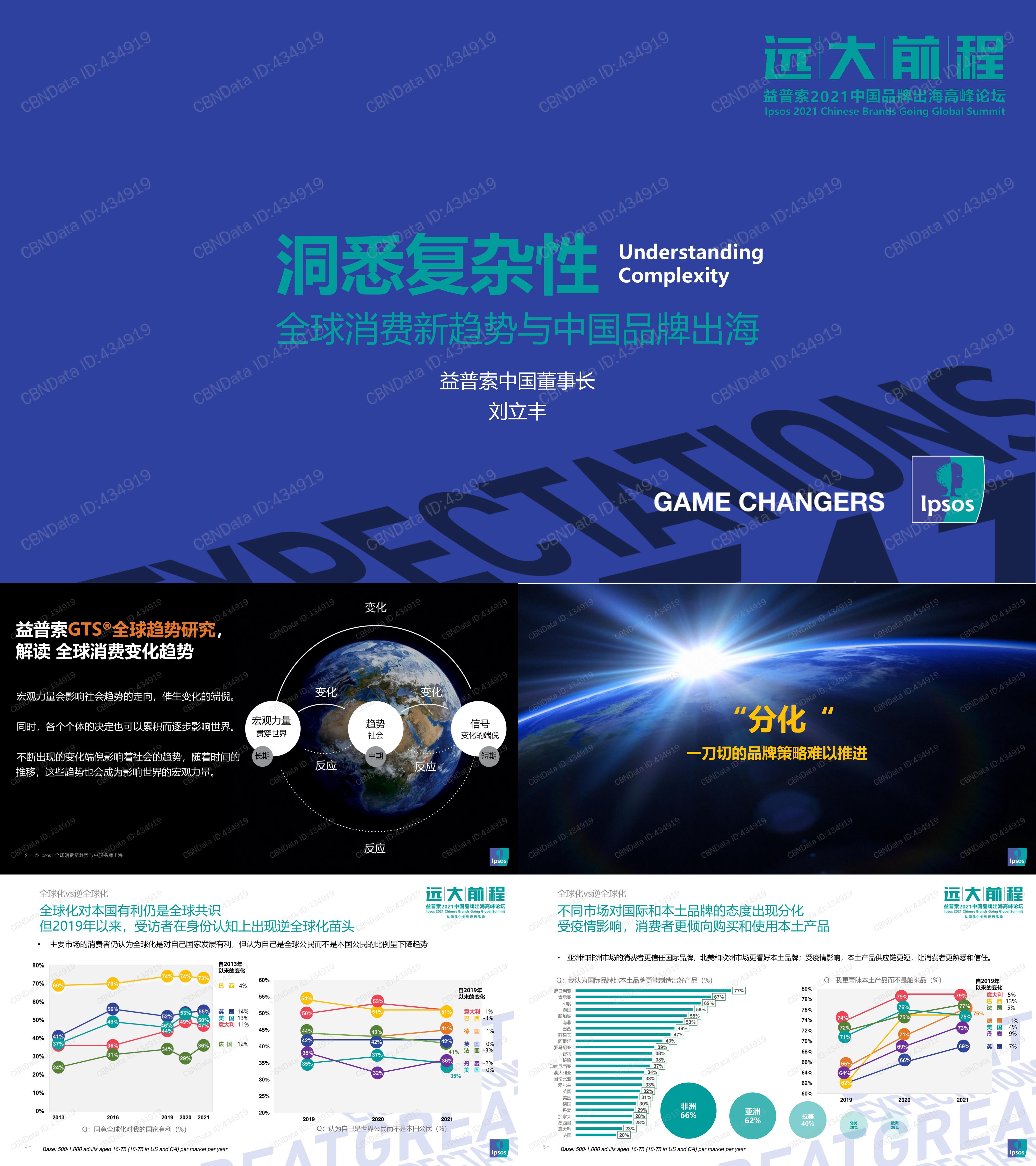 全球消费新趋势与中国品牌出海