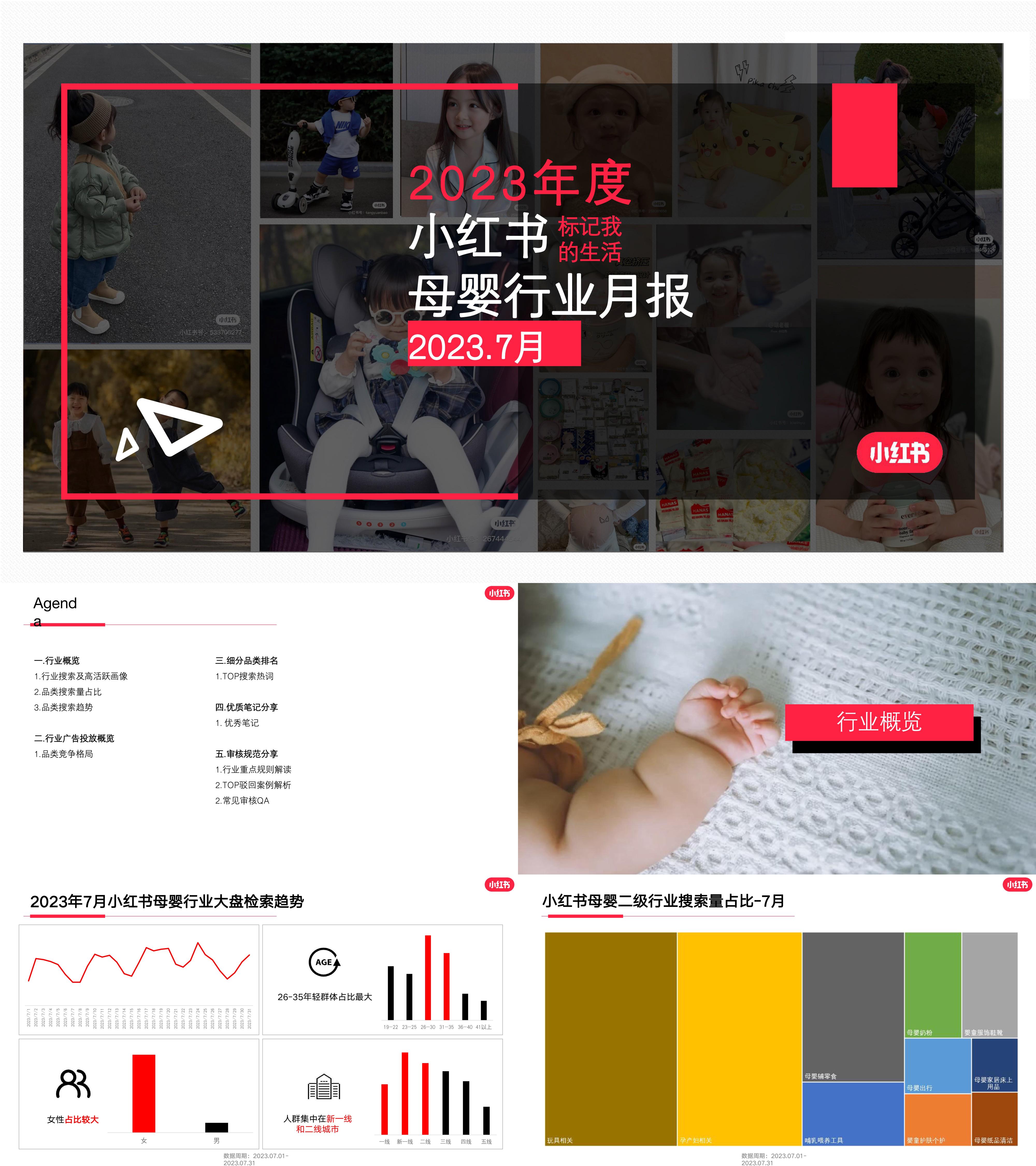 小红书2023年母婴行业月报7月