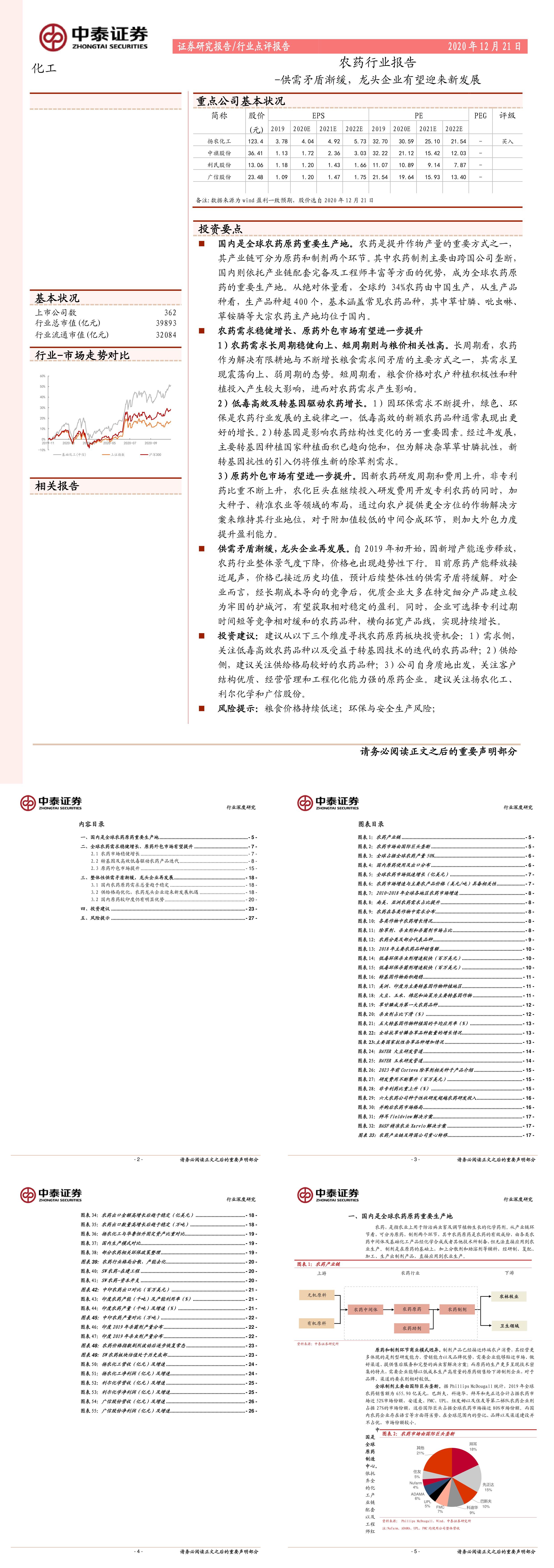 农药行业报告供需矛盾渐缓龙头企业有望迎来新发展