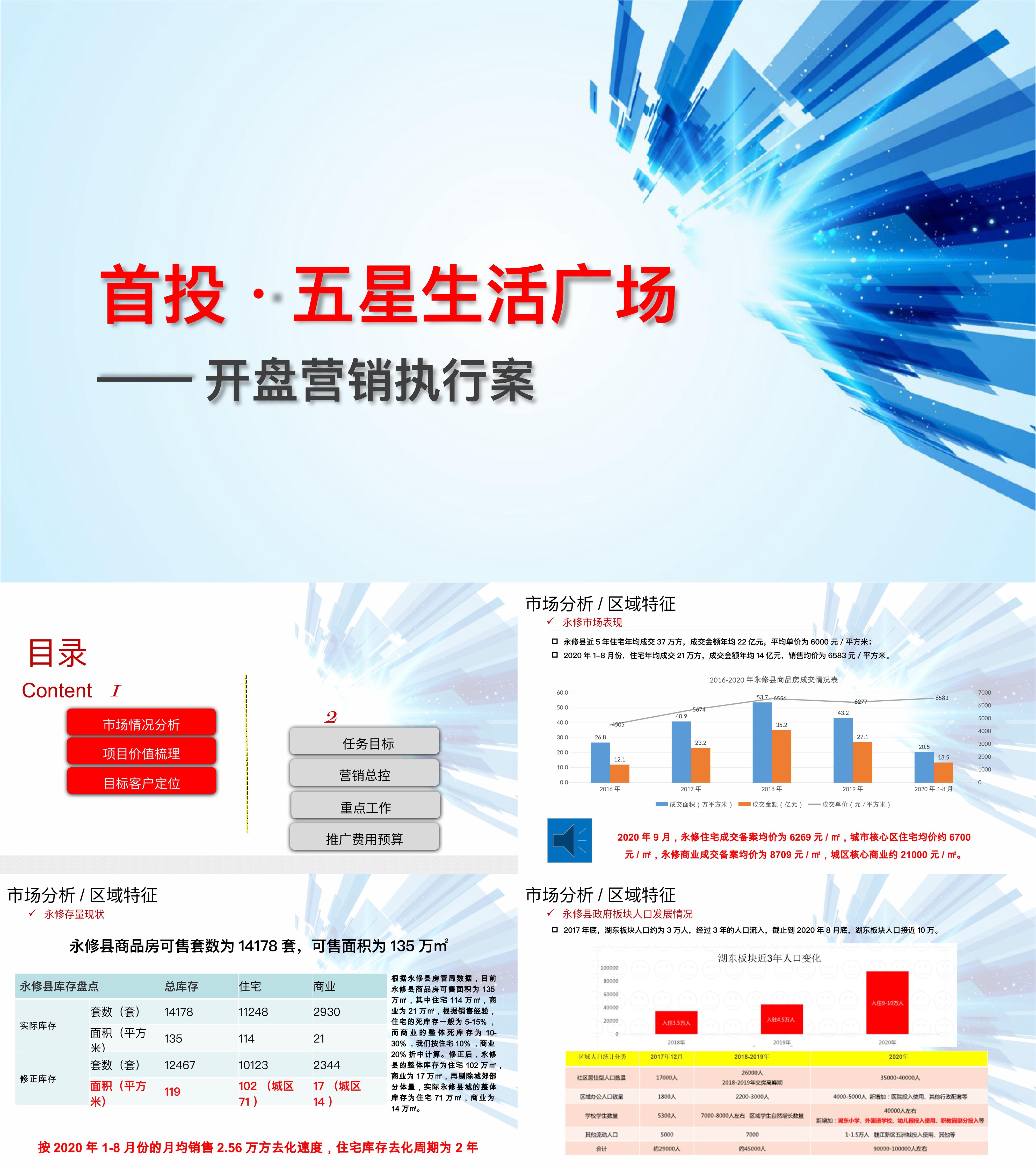 永修智慧农超开盘前年度营销方案