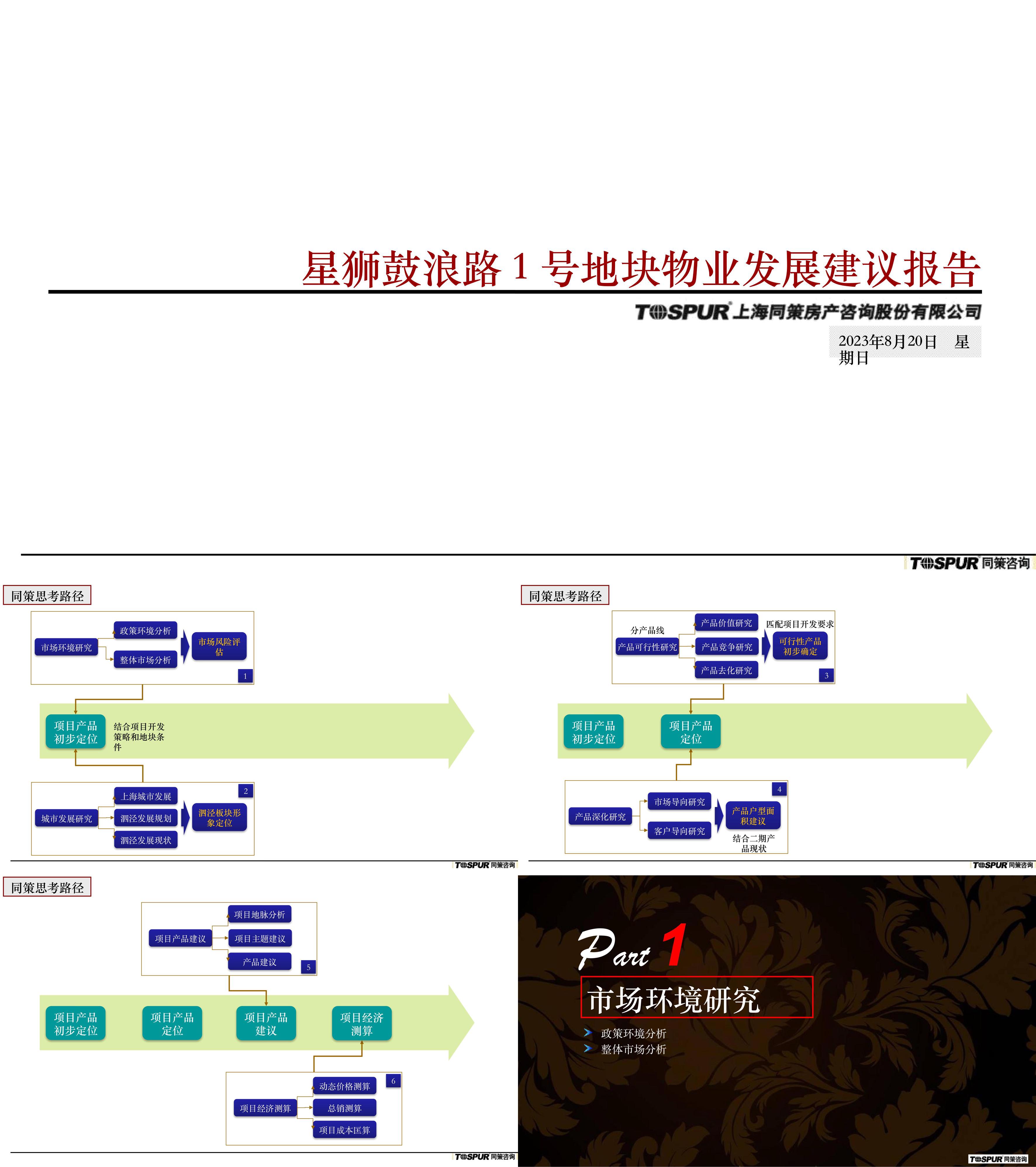 同策地产星狮鼓浪路1号地块物业发展建议报告