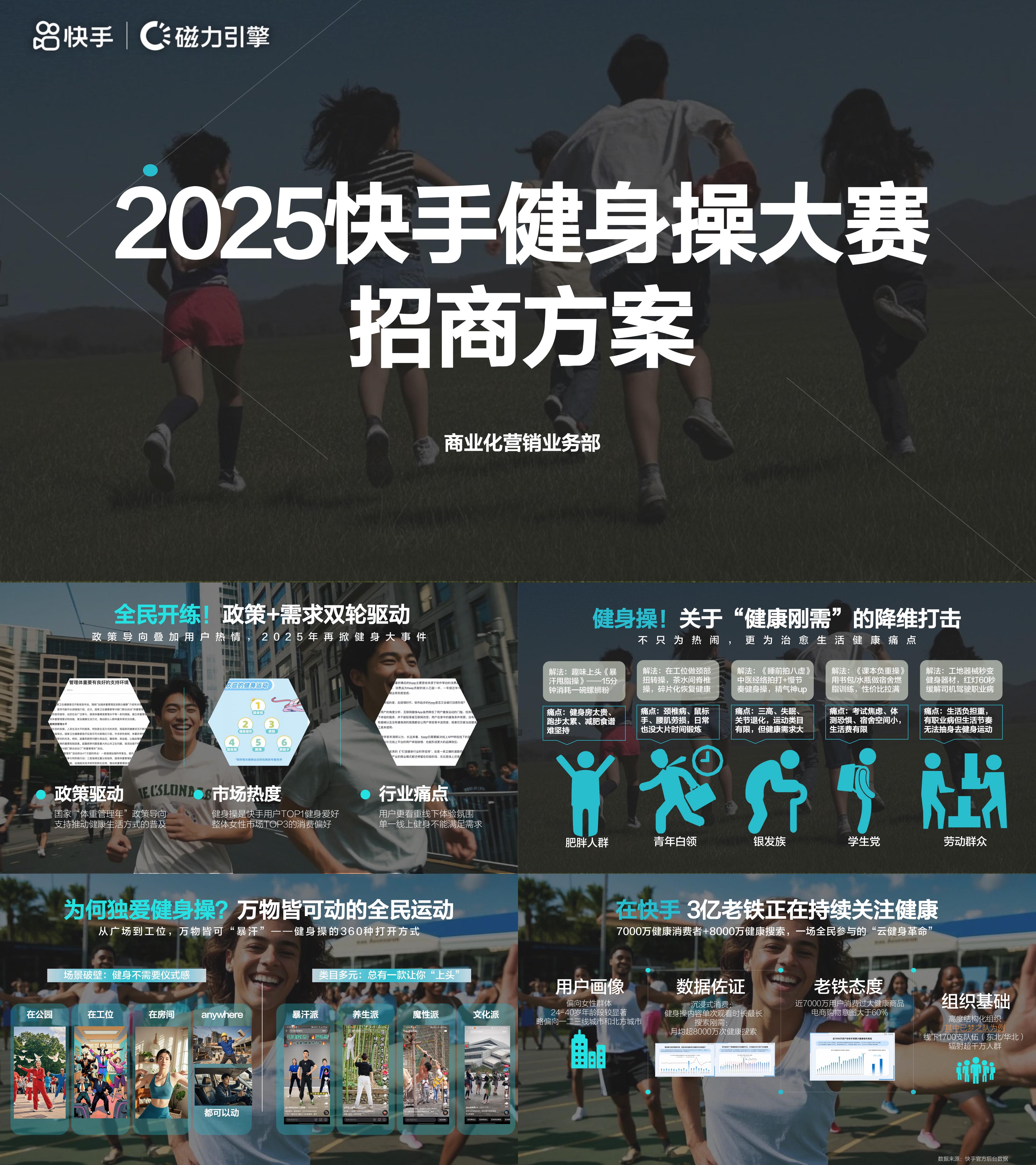 2025快手健身操大赛招商方案