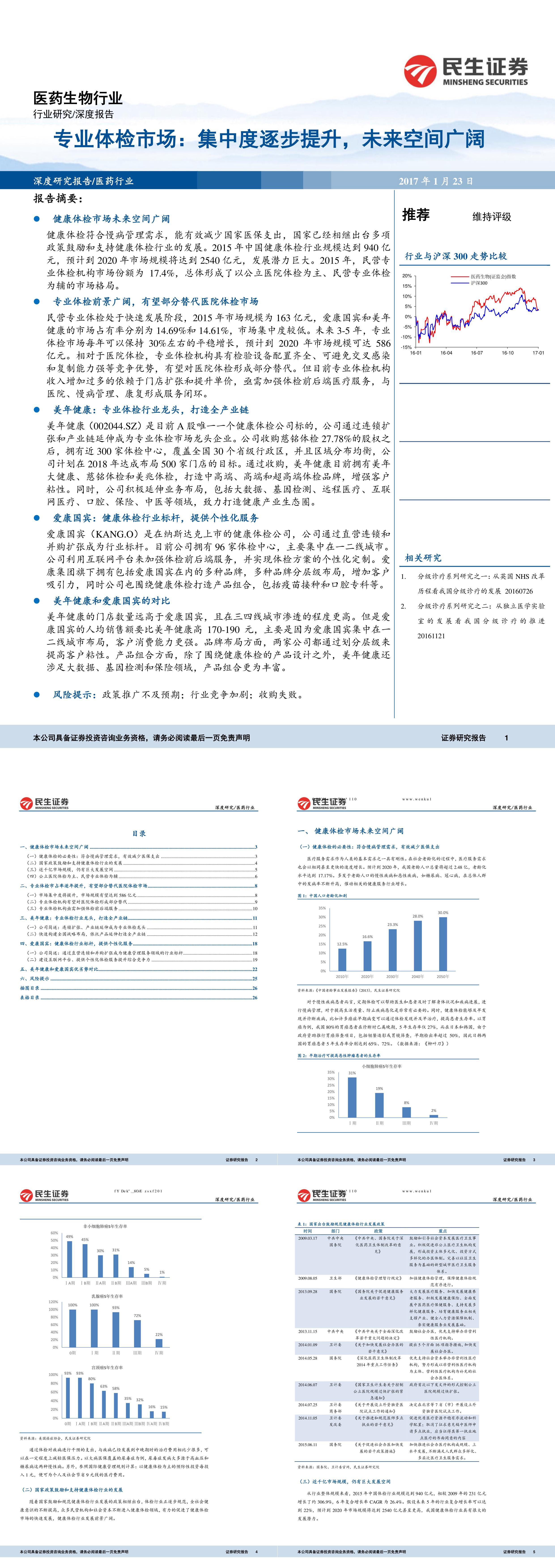 医药行业深度报告专业体检市场集中度逐步提升未来空间广阔