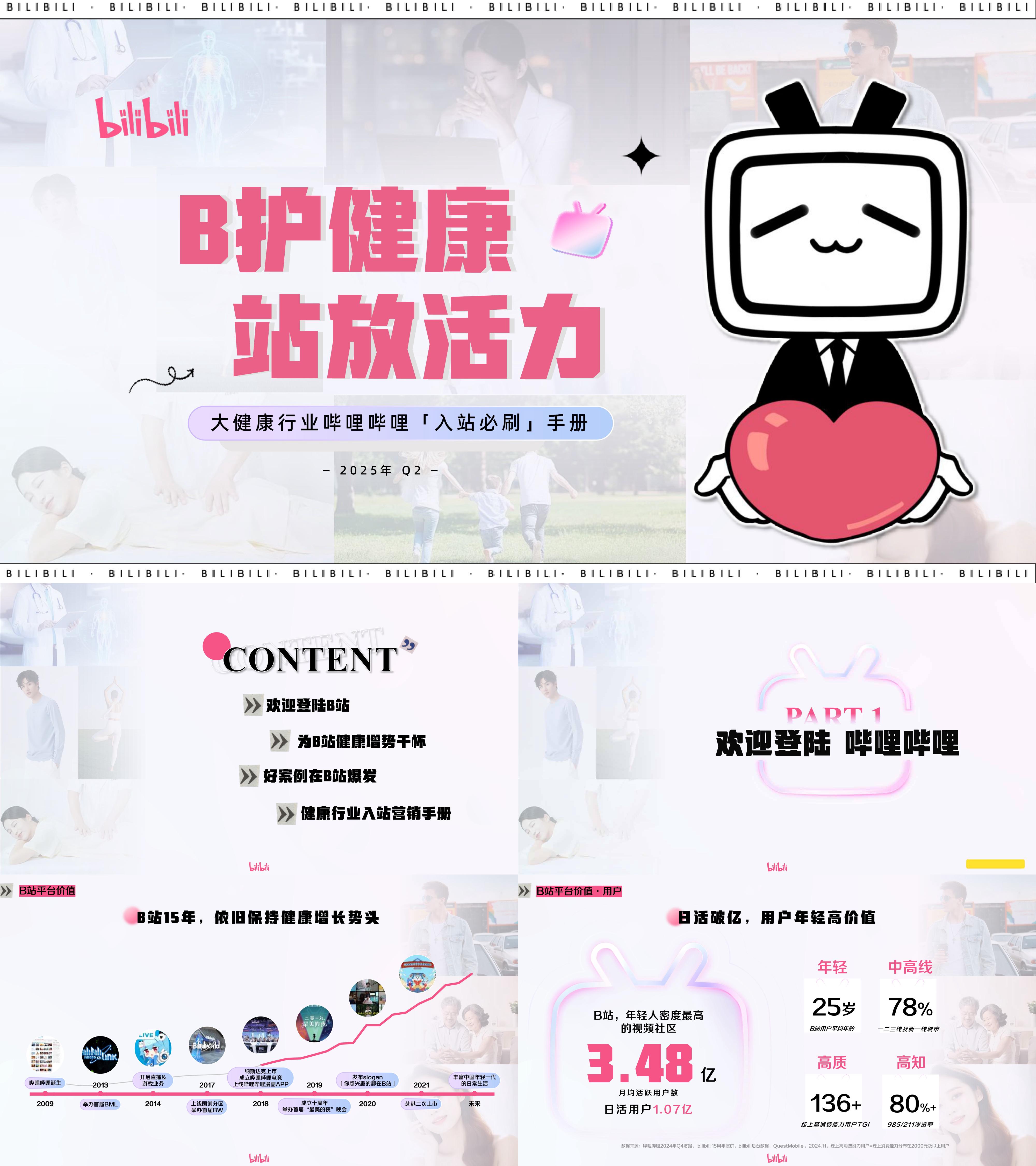 2025大健康行业B站品牌营销通案