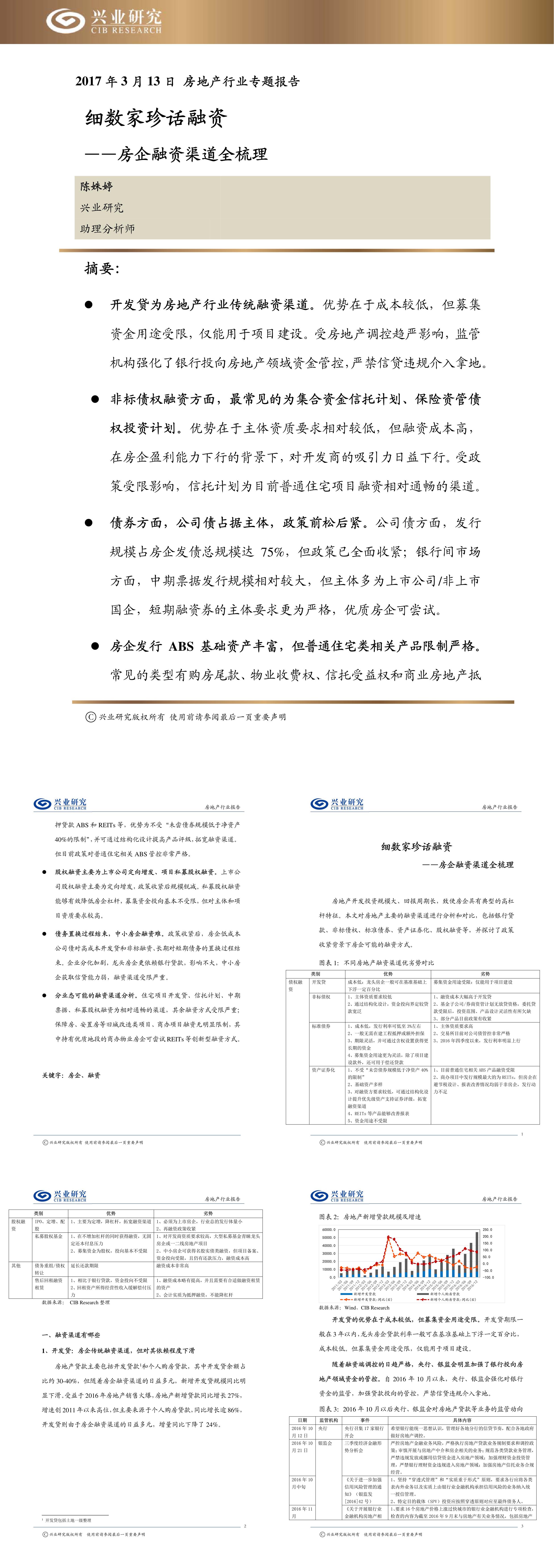 房地产行业房企融资渠道全梳理细数家珍话融资