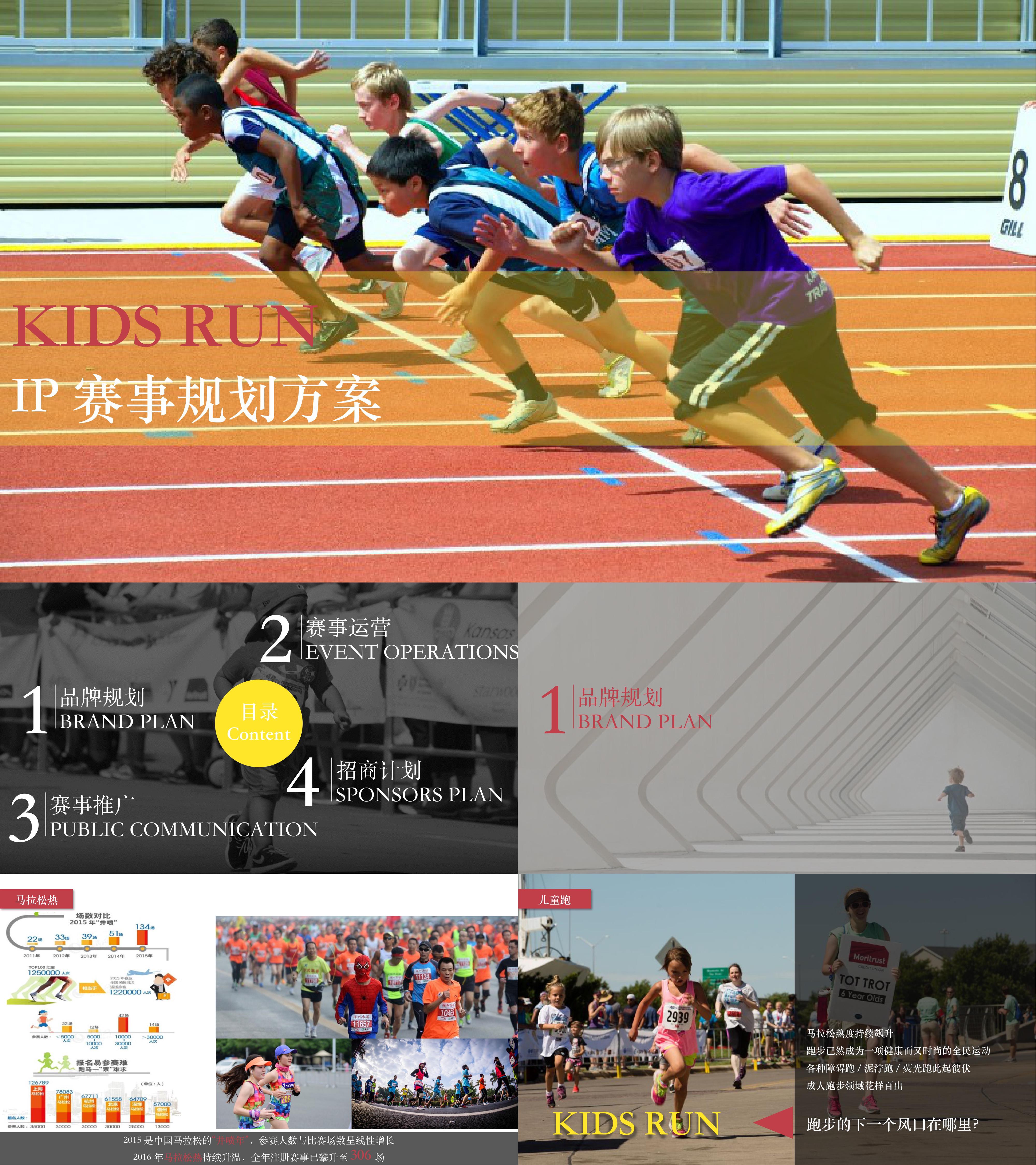 Kids Run 赛事IP规划方案马拉松