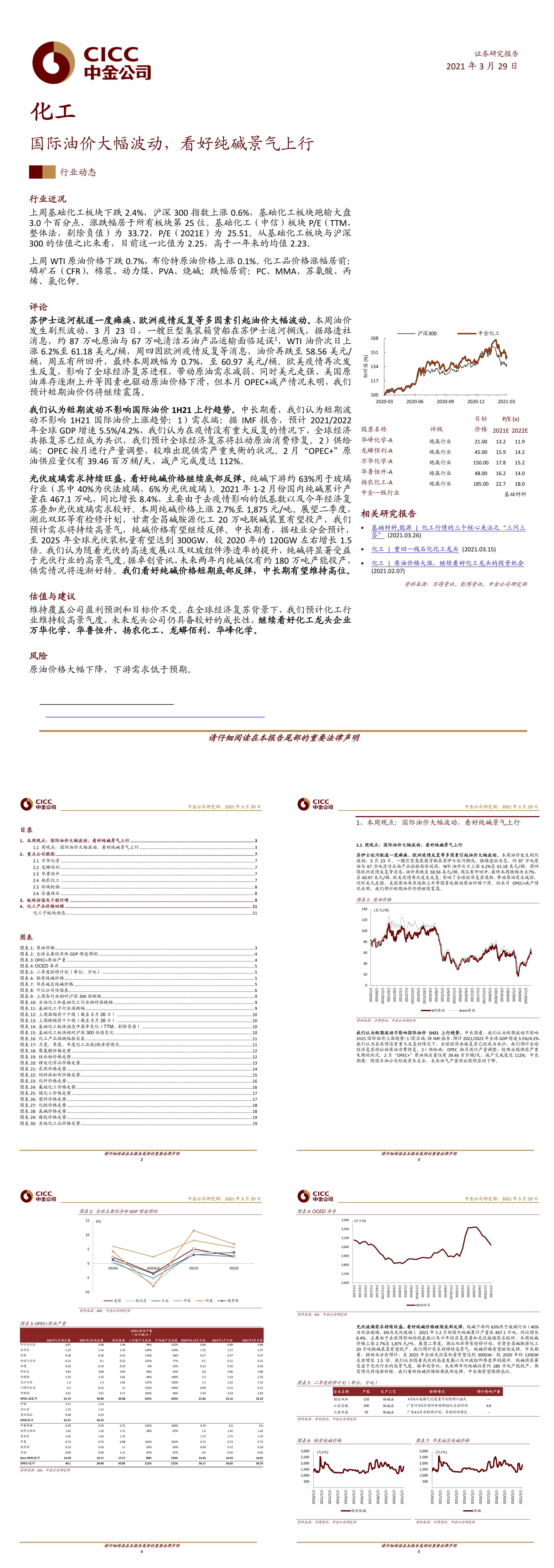 化工行业国际油价大幅波动看好纯碱景气上行