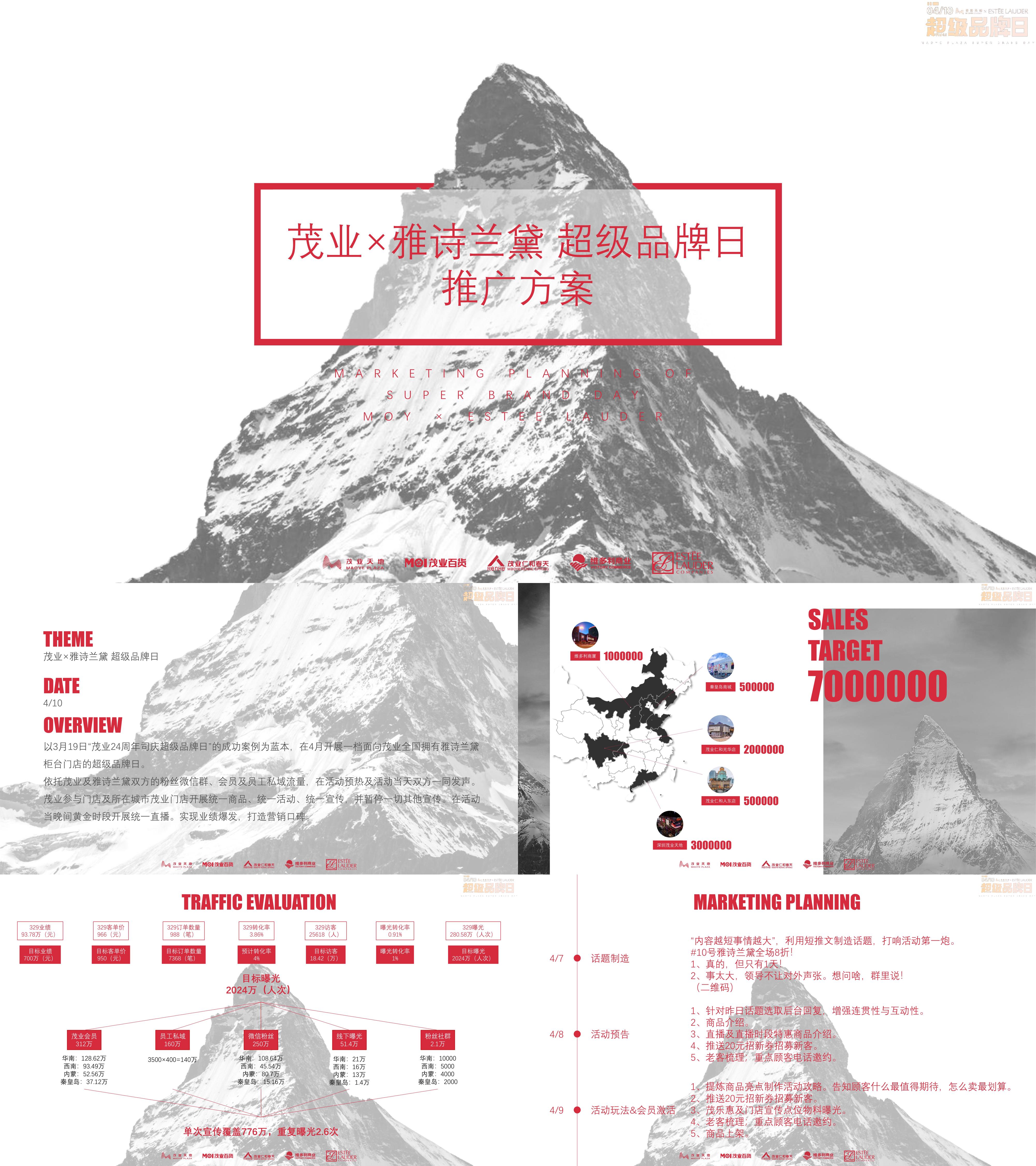 茂业×雅诗兰黛超级品牌日推广方案