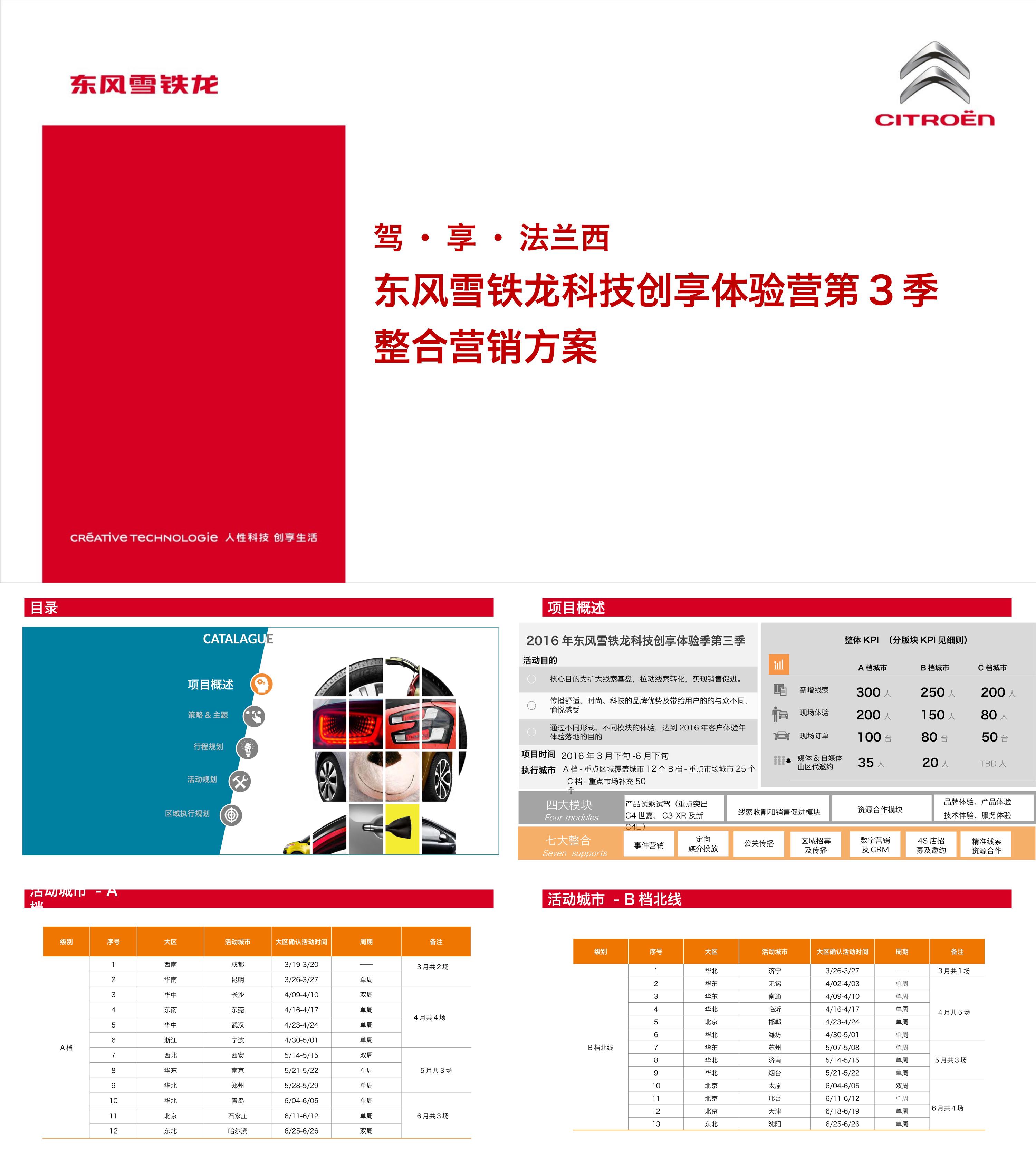 东风雪铁龙科技创享体验营整合营销方案