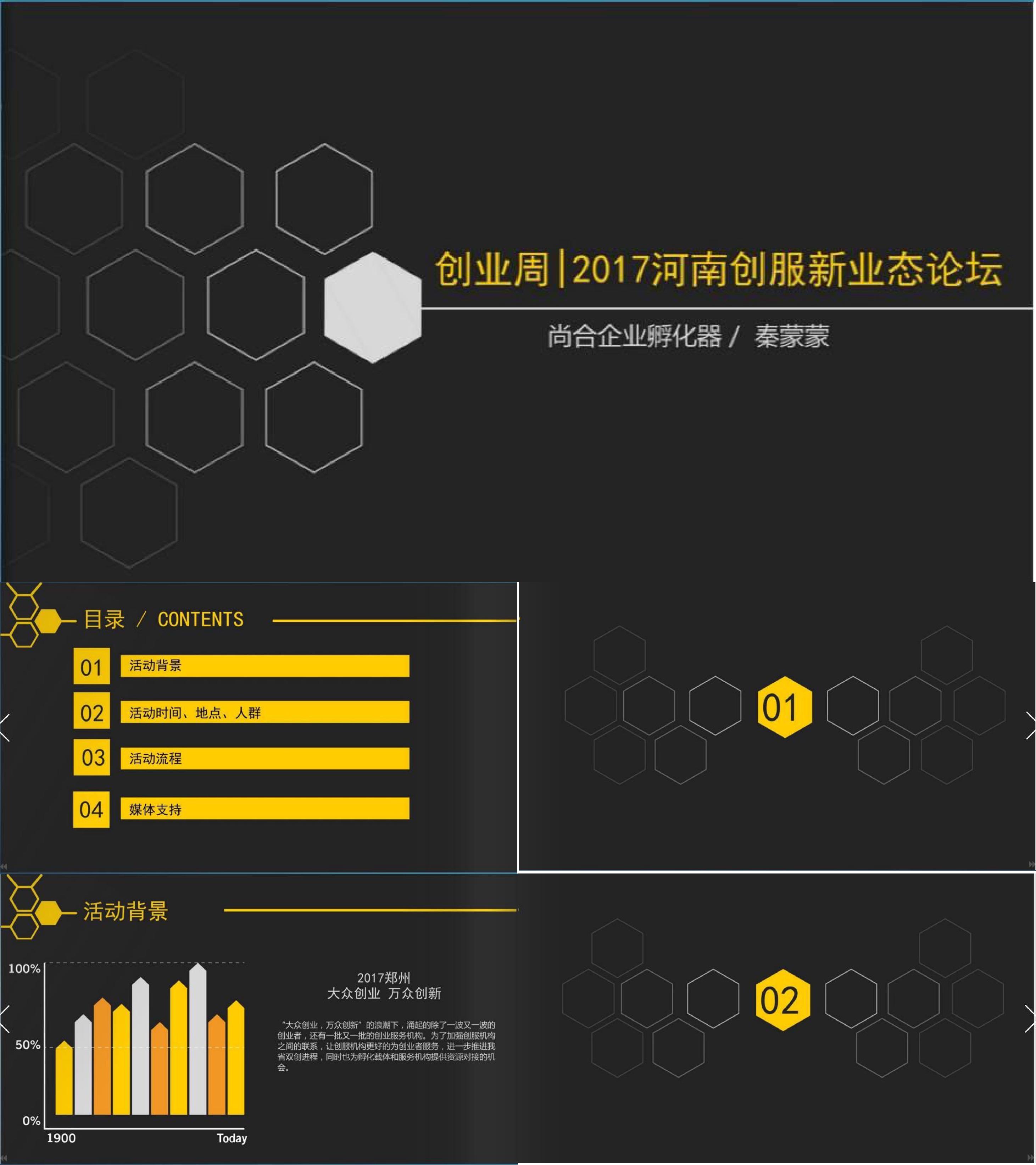 尚合企业孵化器河南创服新业态论坛策划案