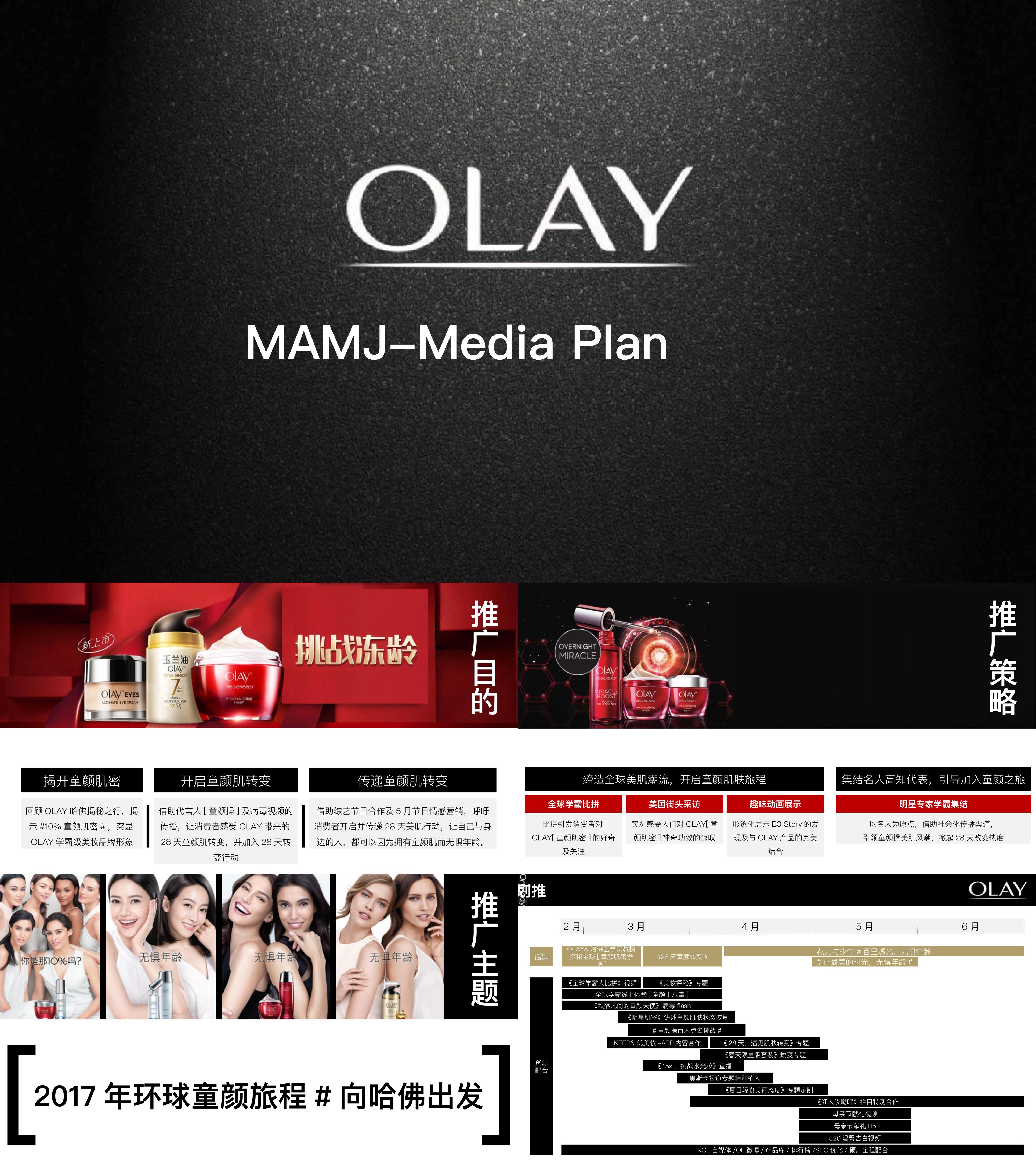 美妆化妆品牌Onlylady&OLAYMAMJMedia Plan主题活动策划方案