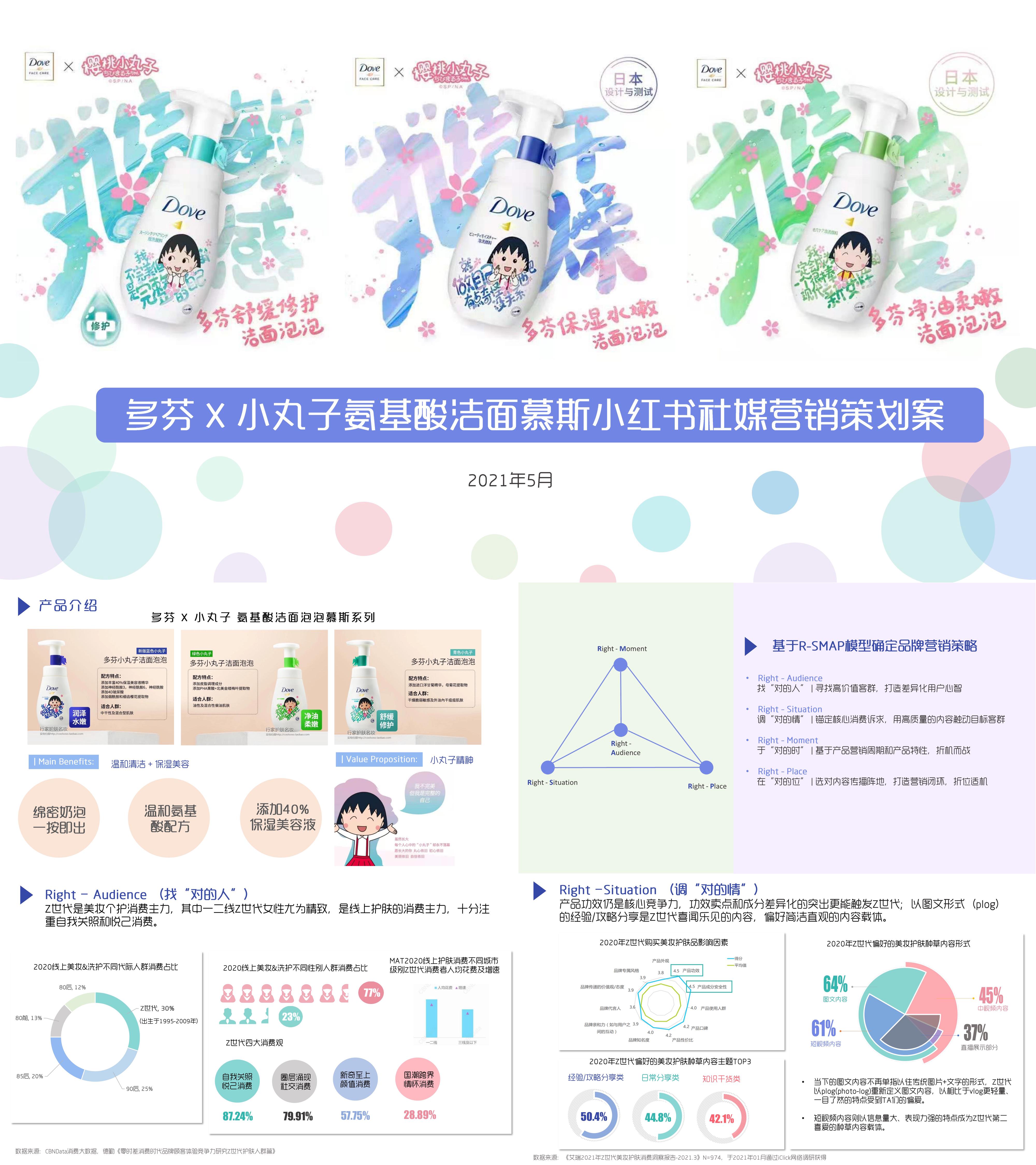 多芬 X 小丸子氨基酸洁面慕斯小红书社媒营销策划案