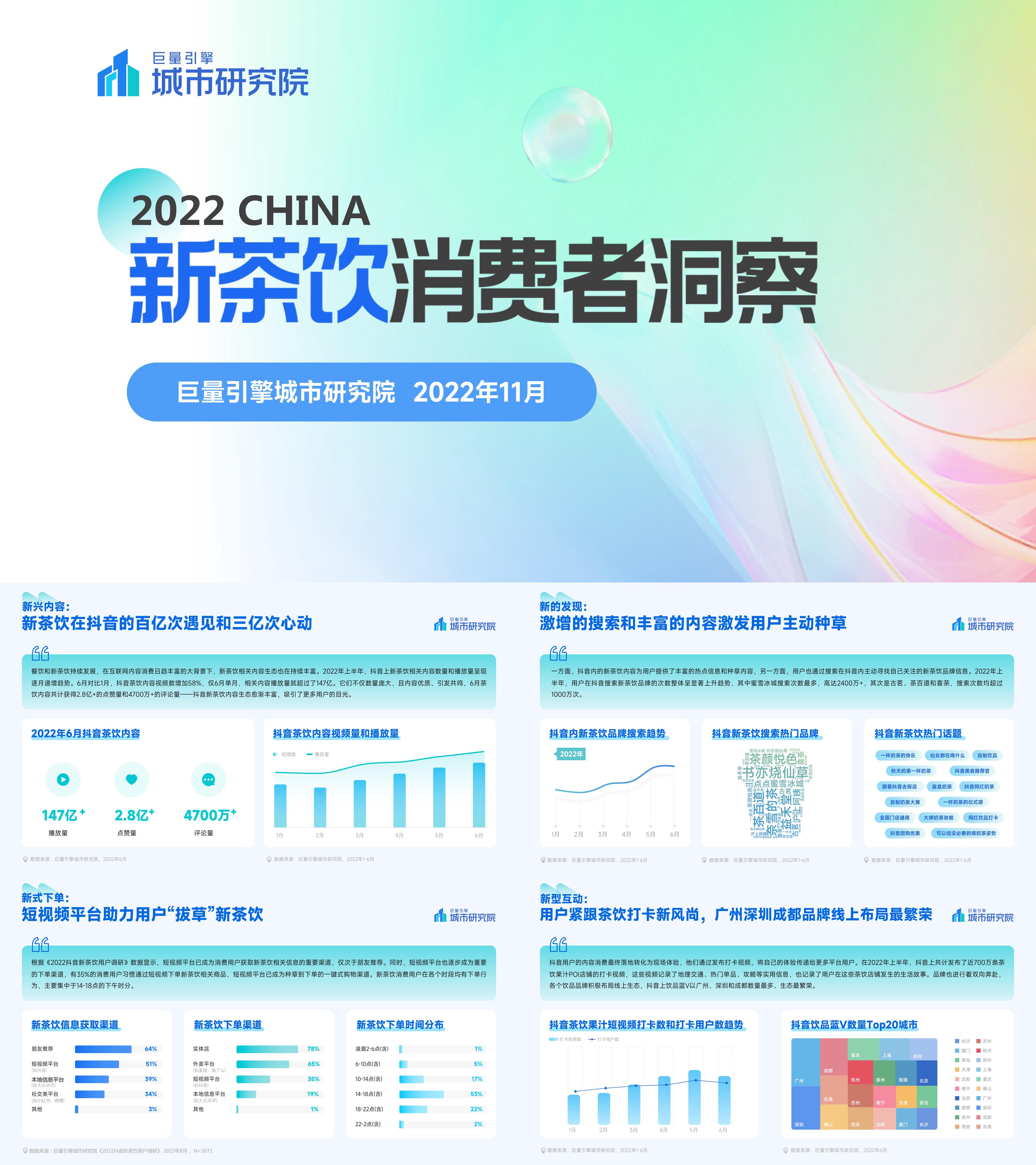 新茶饮消费者数据洞察报告巨量引擎