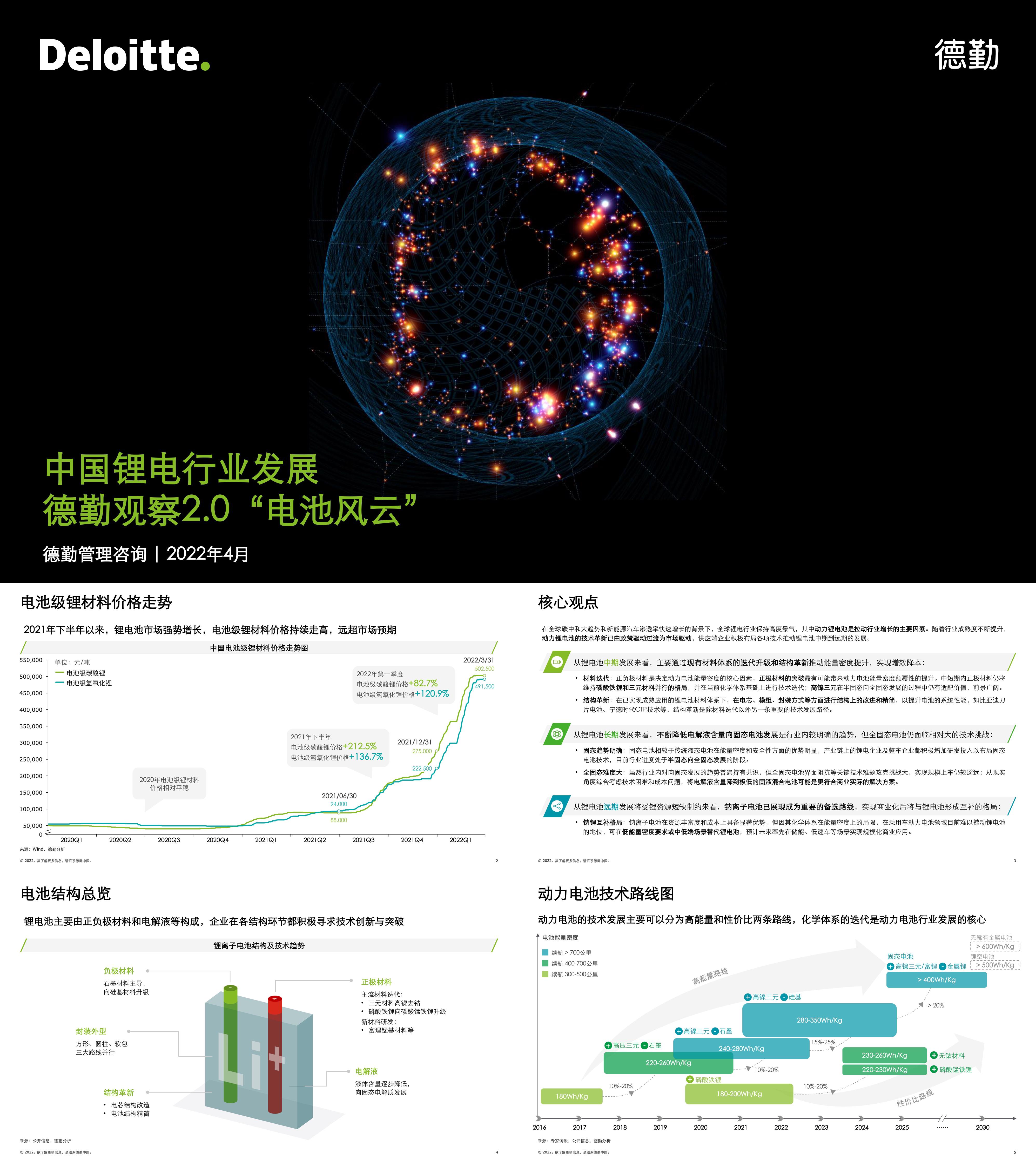 中国锂电行业发展报告德勤观察20电池风云德勤
