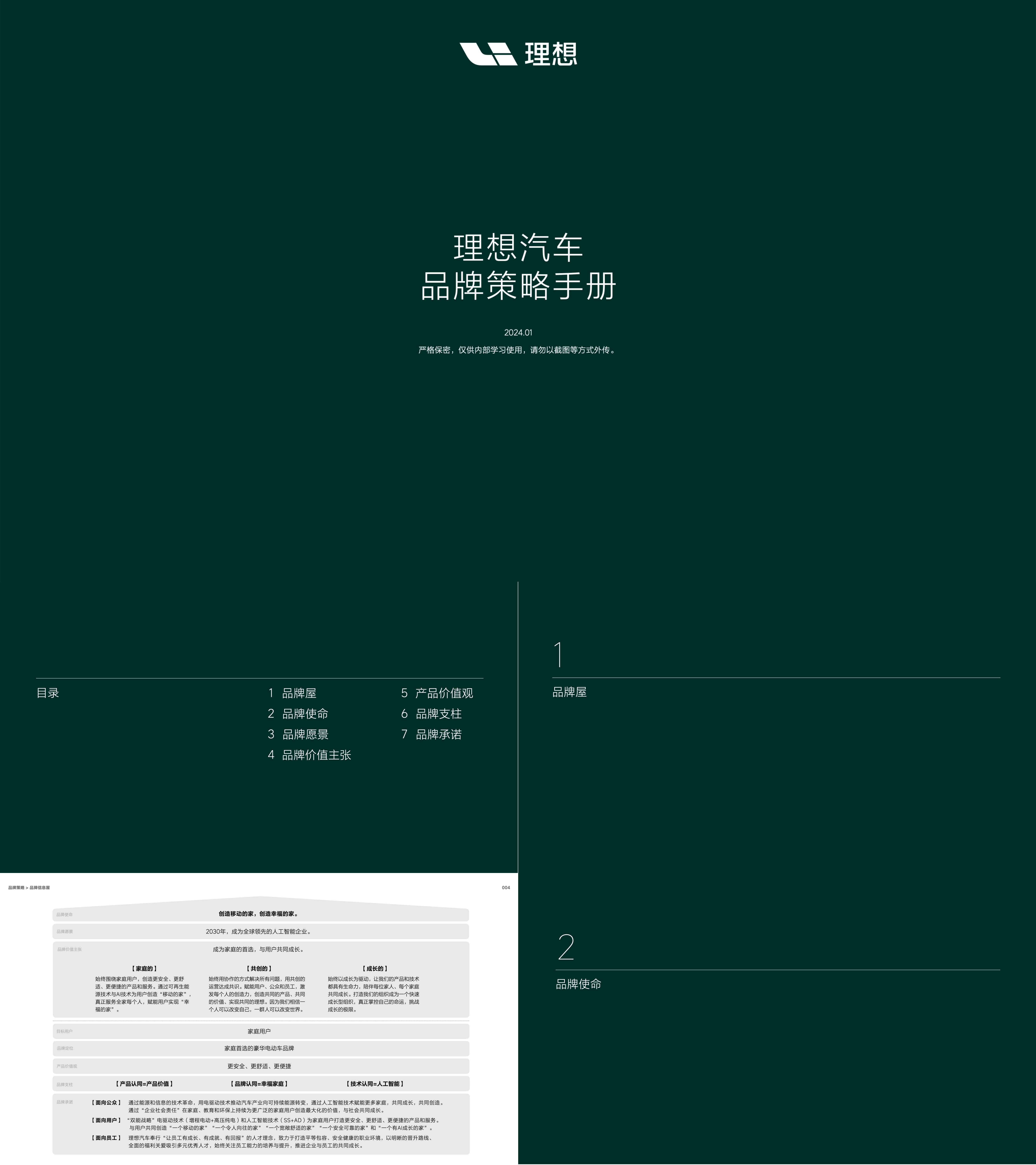 2024理想汽车品牌策略手册