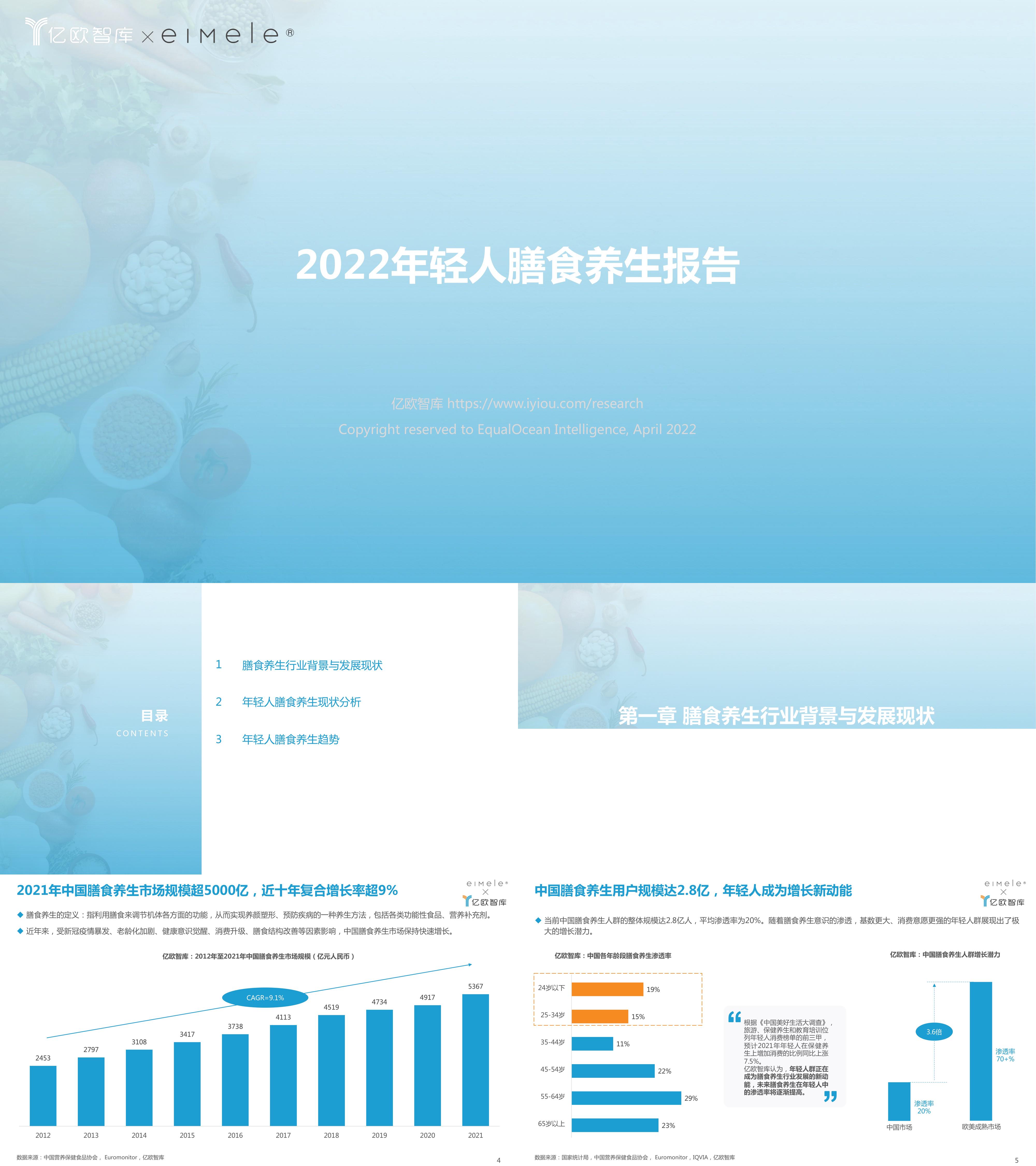 年年轻人膳食养生报告亿欧智库