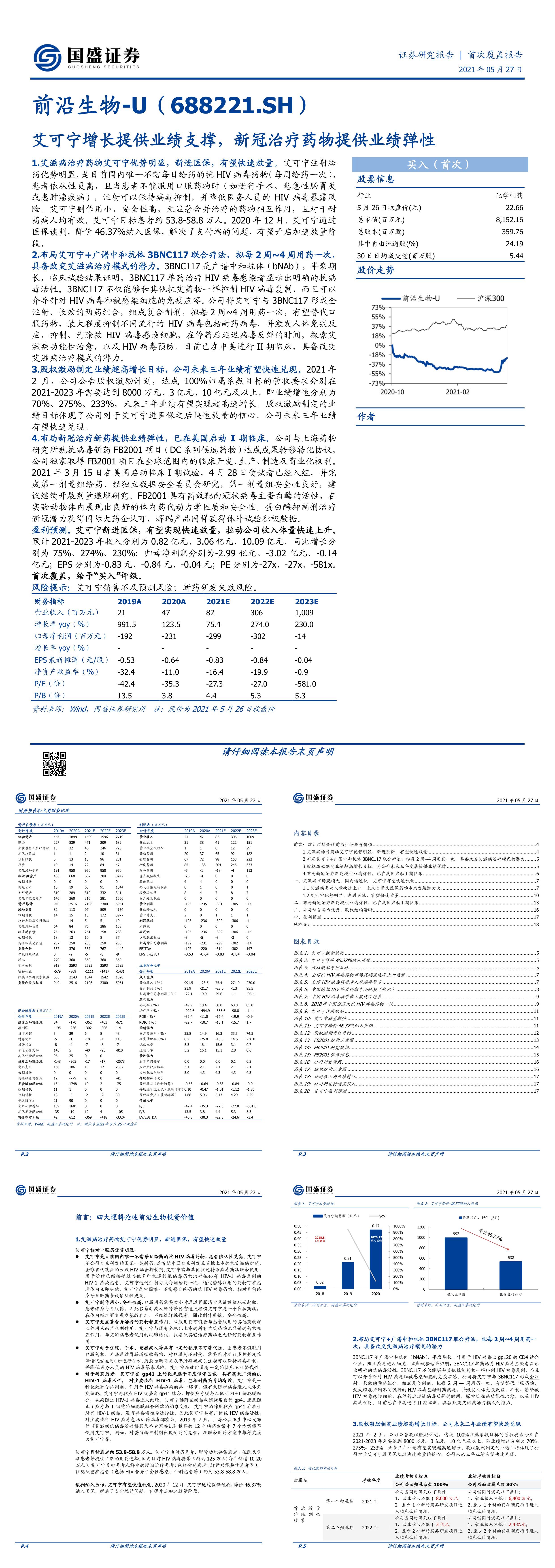 前沿生物艾滋病治疗药物艾可宁增长提供业绩支撑新冠治疗药物提供