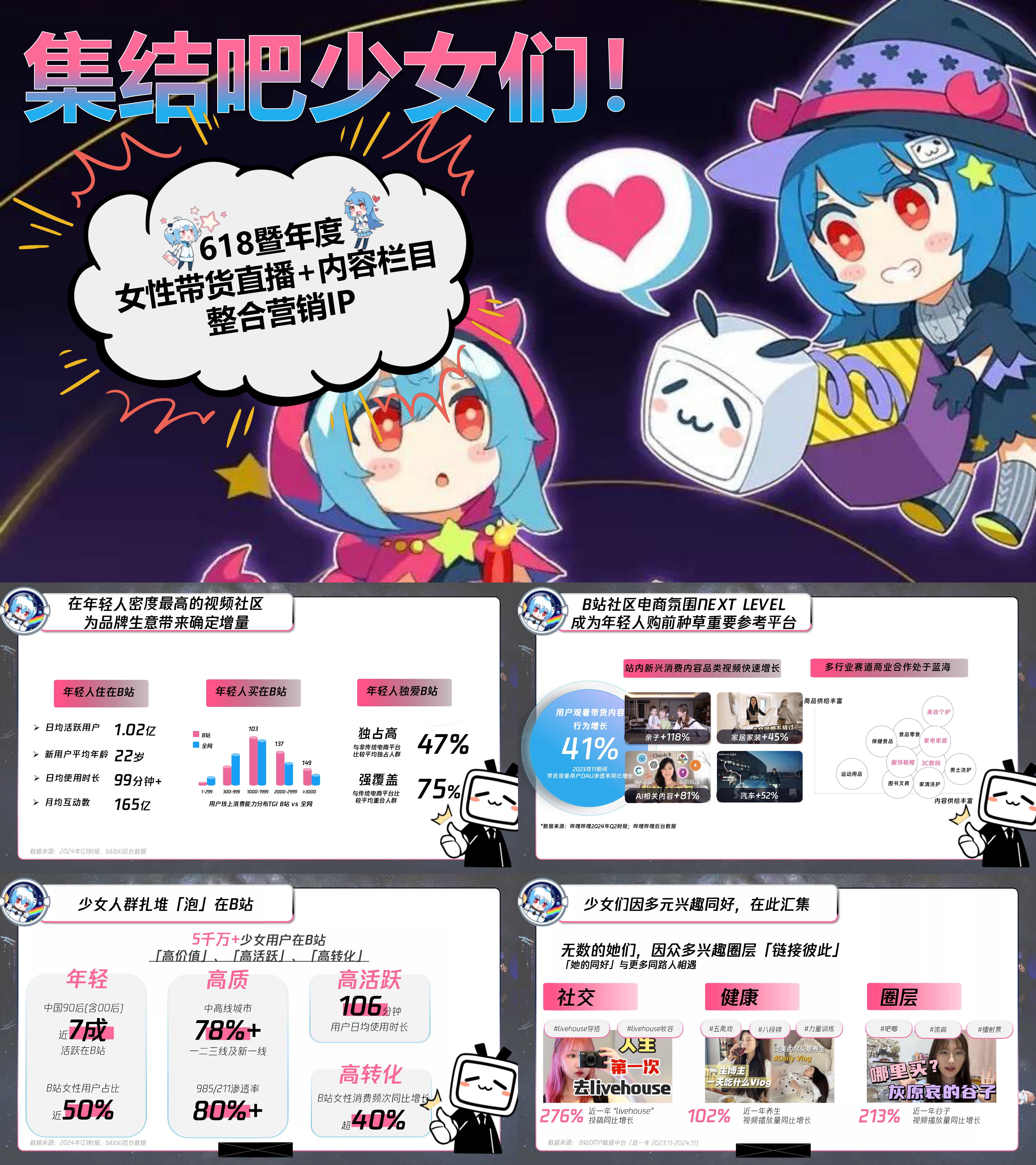 2025B站618直播内容营销美妆鞋服小家电招商通案