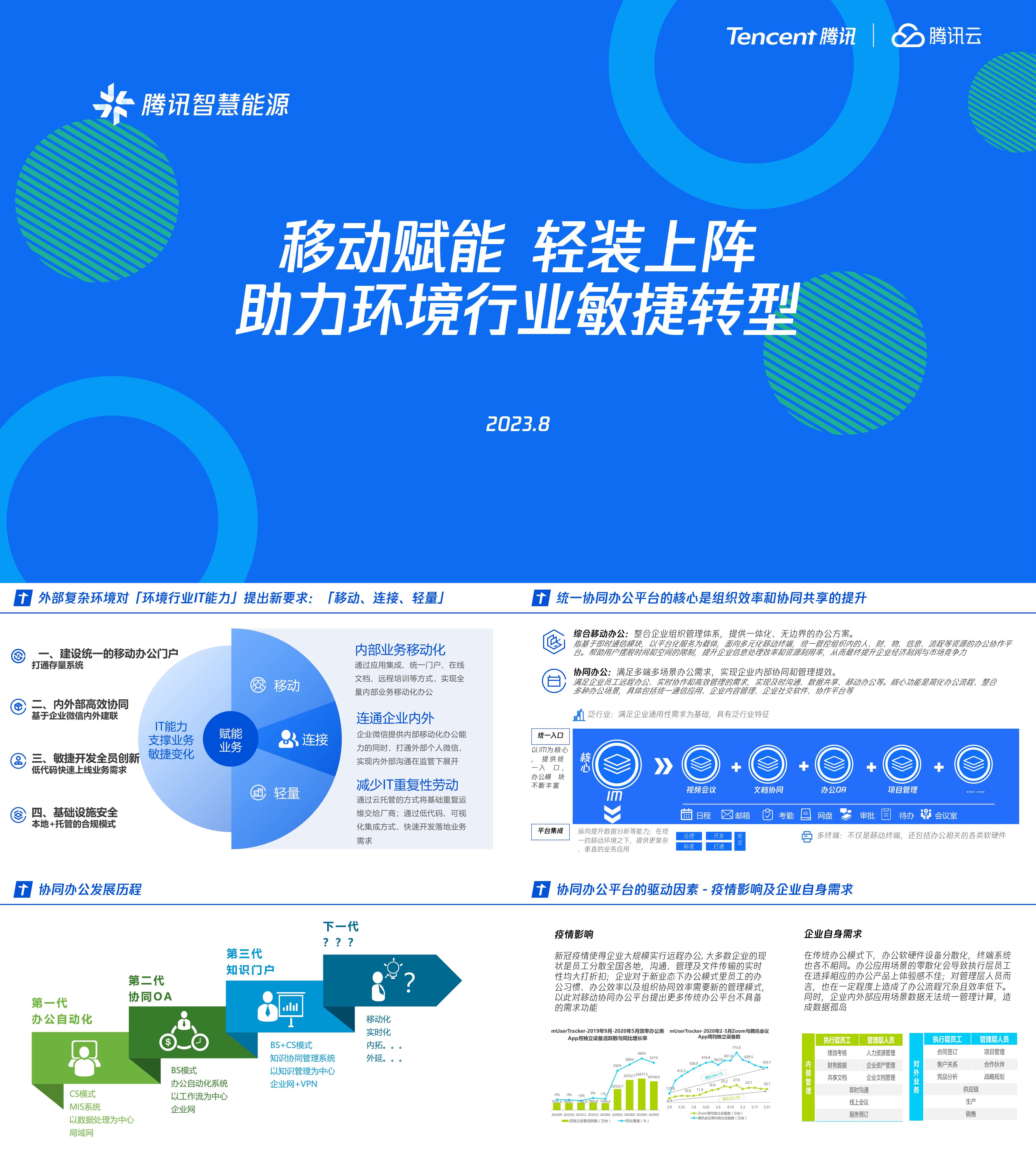 腾讯智慧能源移动赋能轻装上阵助环境业敏捷转型