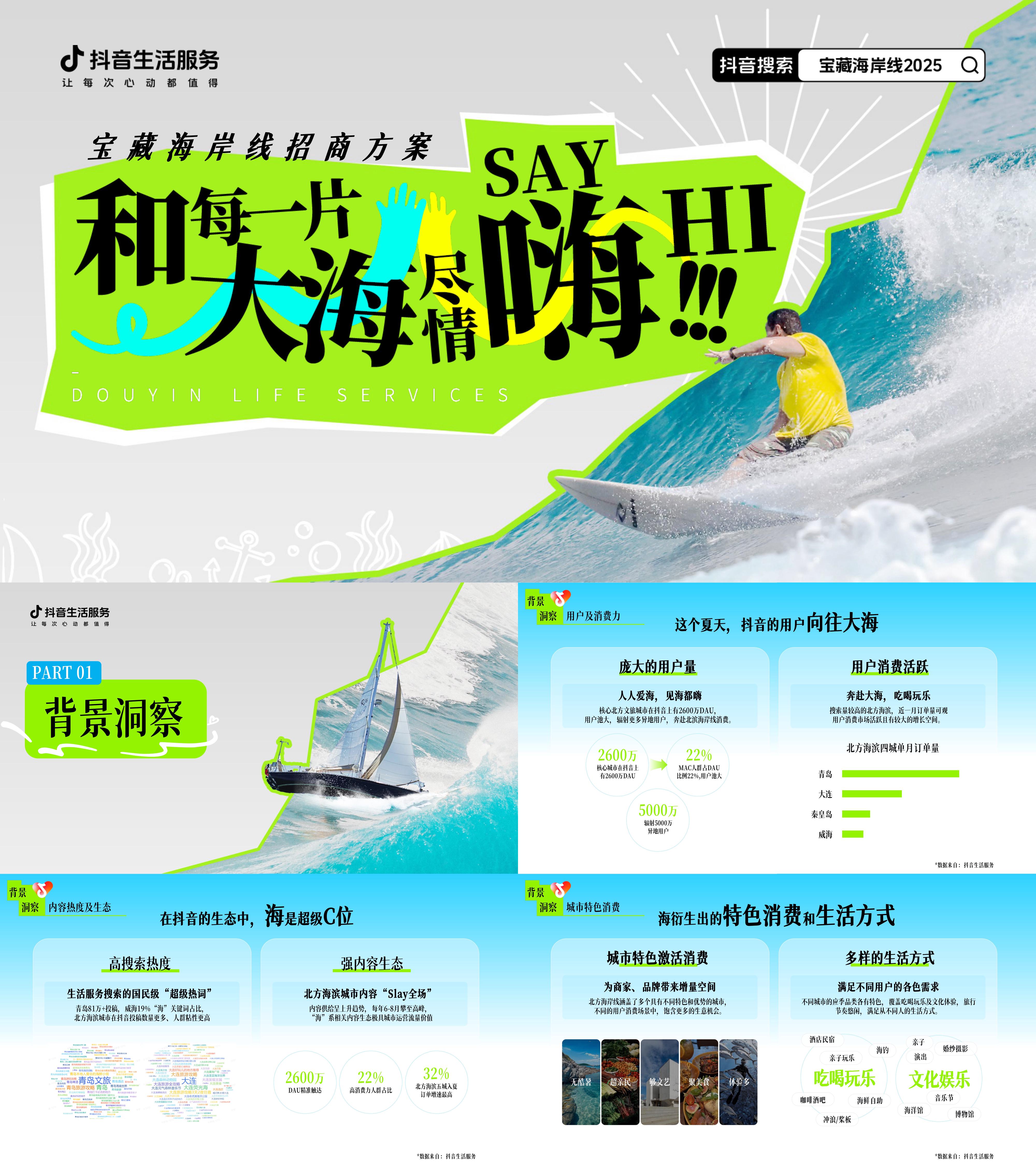 2025抖音生活服务宝藏海岸线招商方案