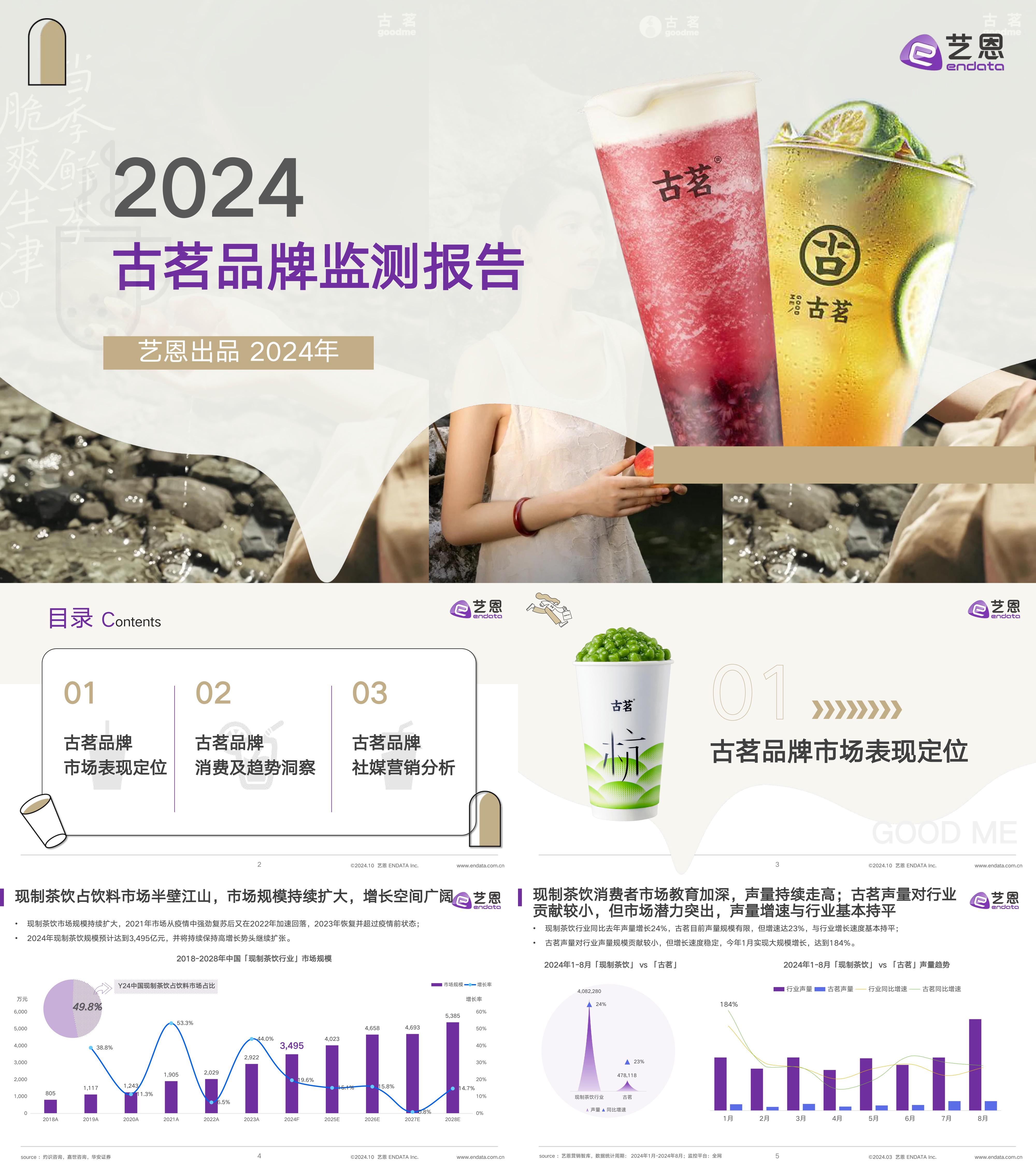 2024年古茗奶茶品牌监测报告