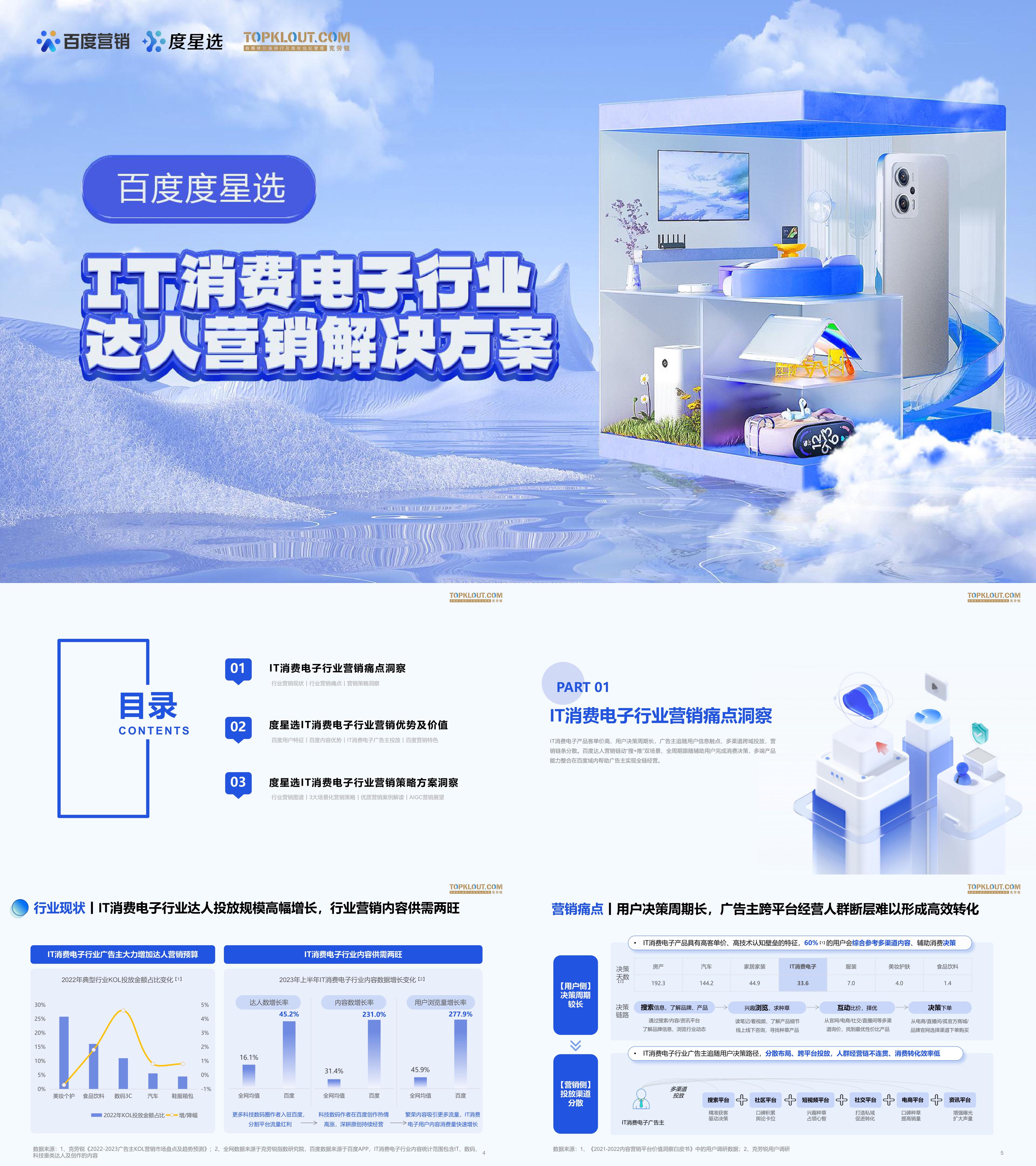 百度营销：2023百度度星选IT消费电子行业达人营销解决方案