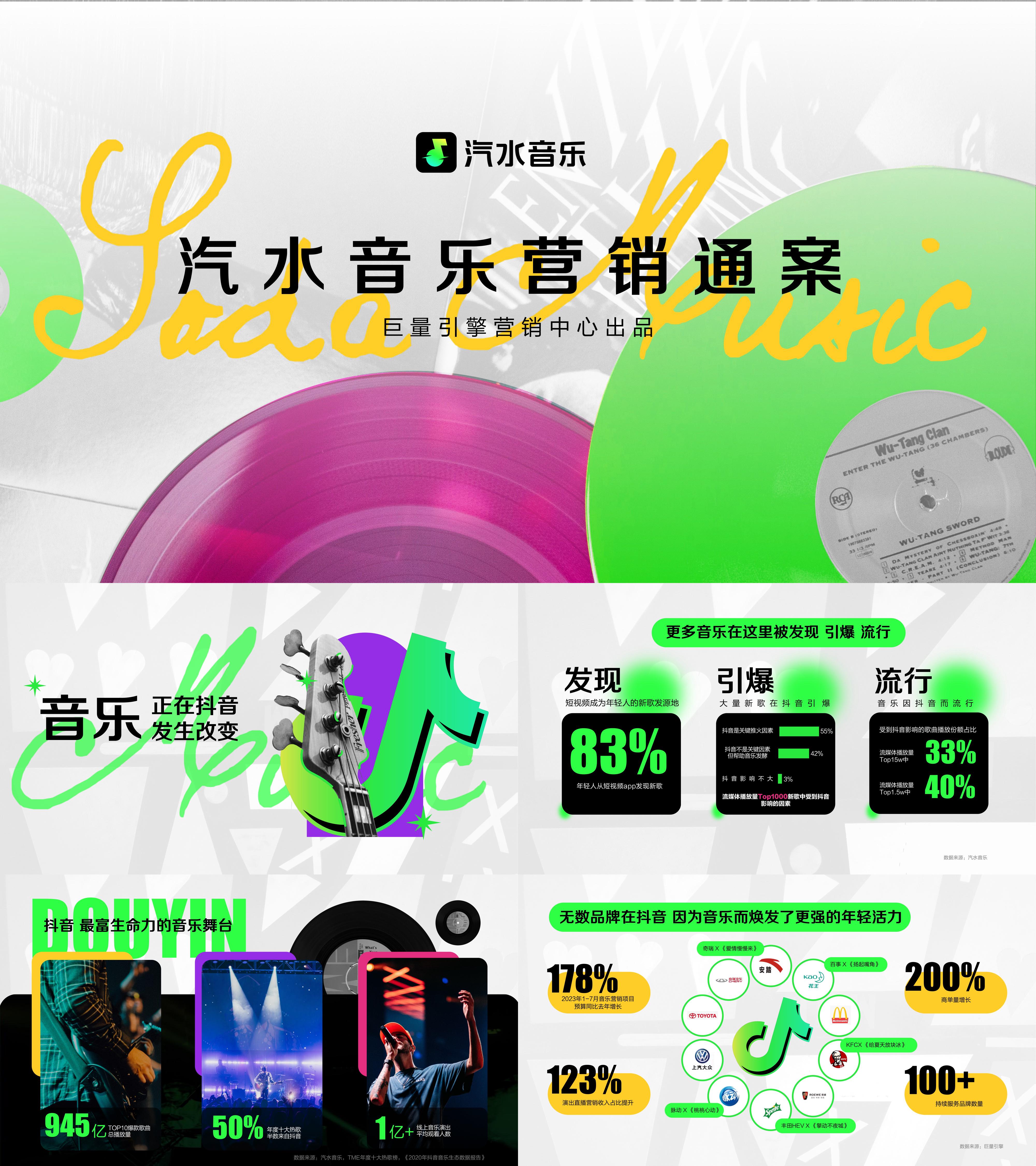 2025汽水音乐营销招商通案