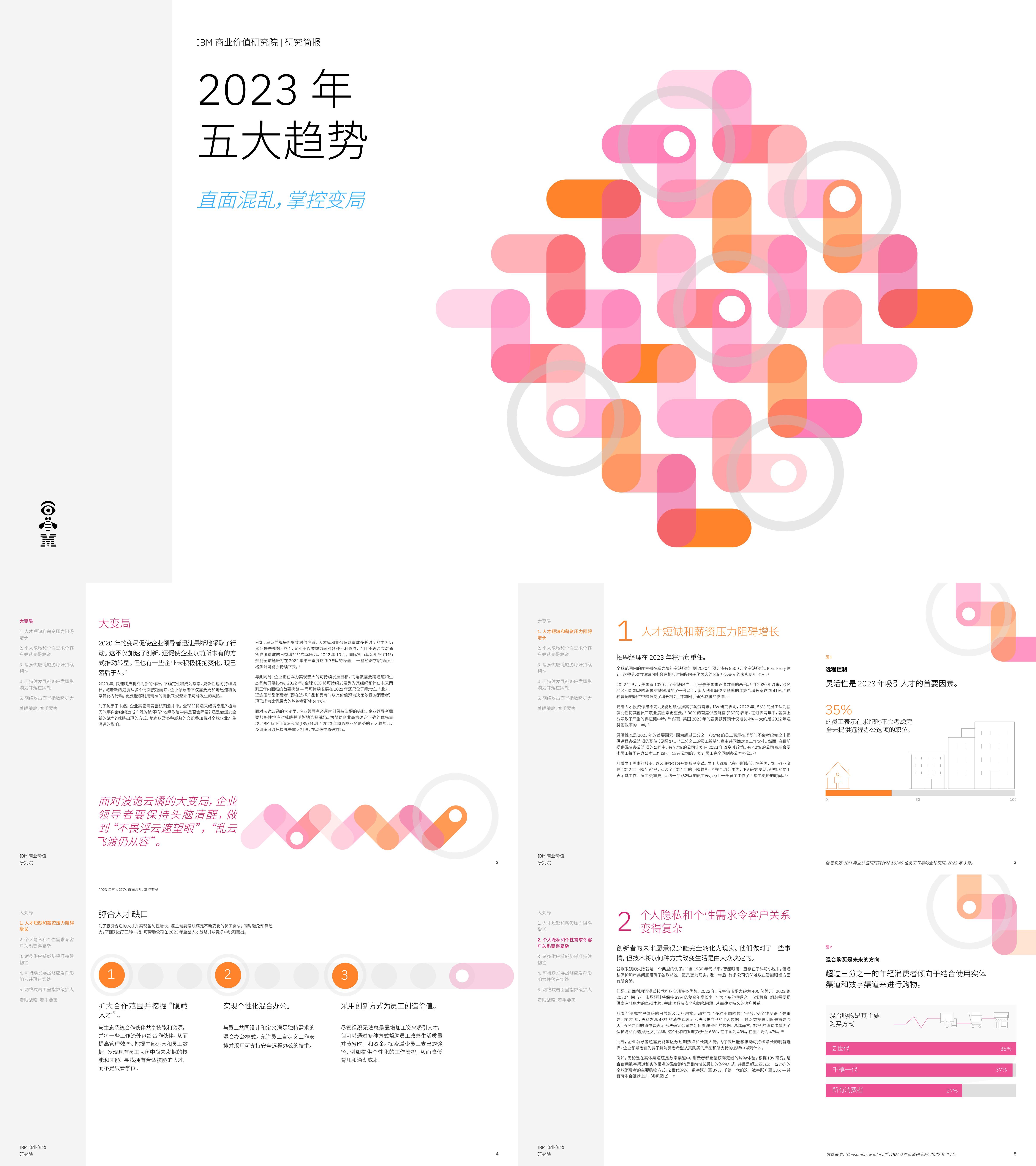 IBM五大趋势直面混乱掌控变局