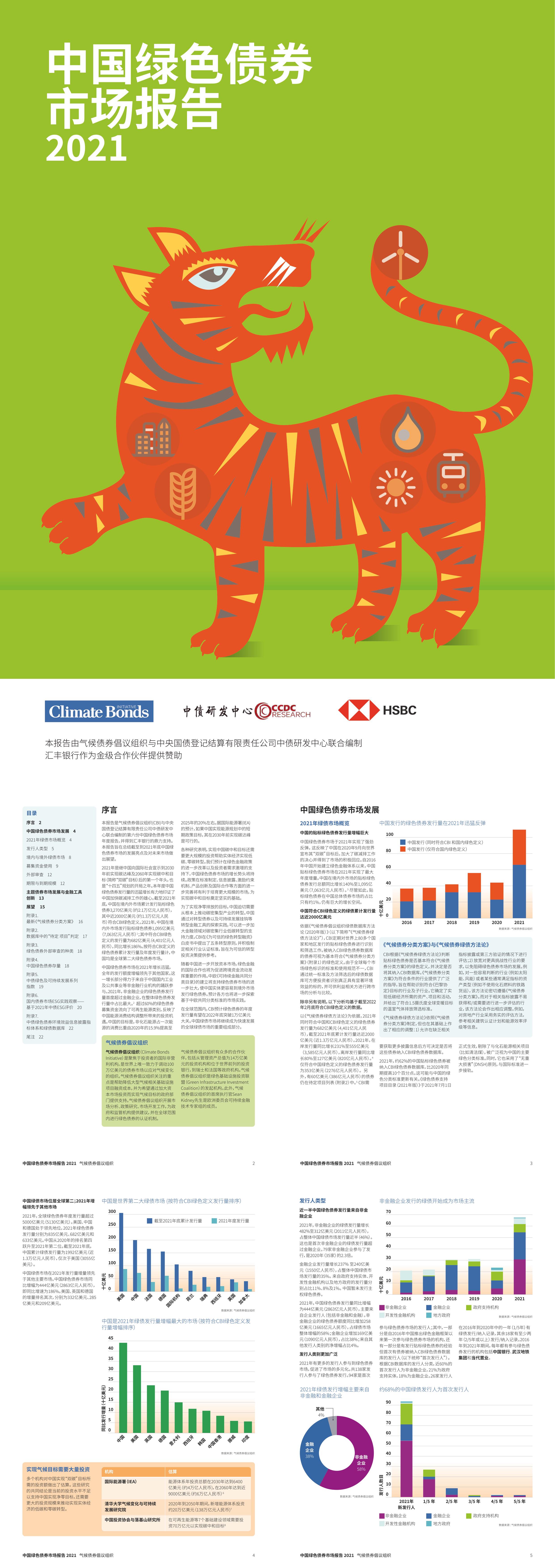 2021年中国绿色债券市场报告CBI中债研发中心