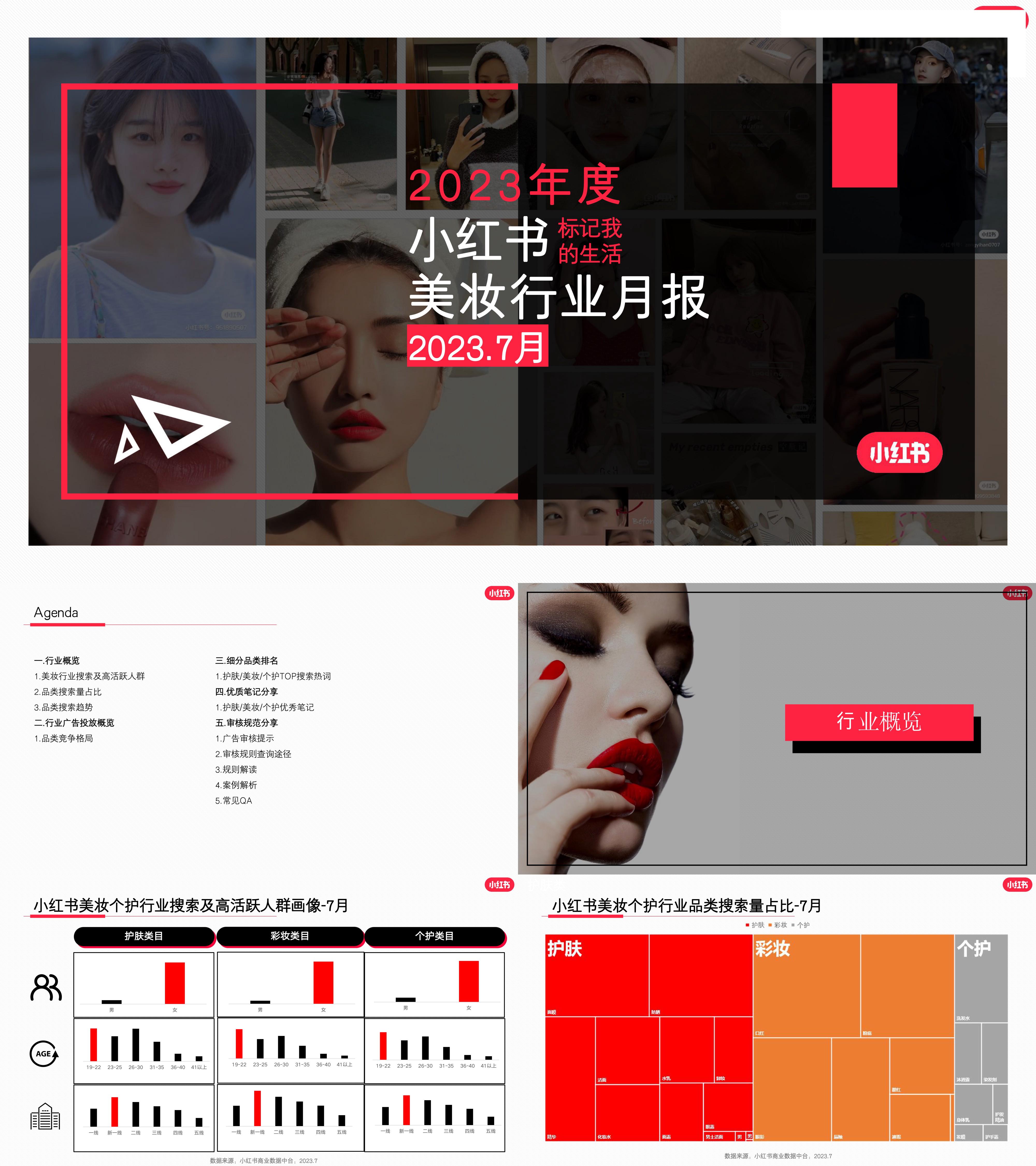 小红书2023年美妆个护行业月报7月