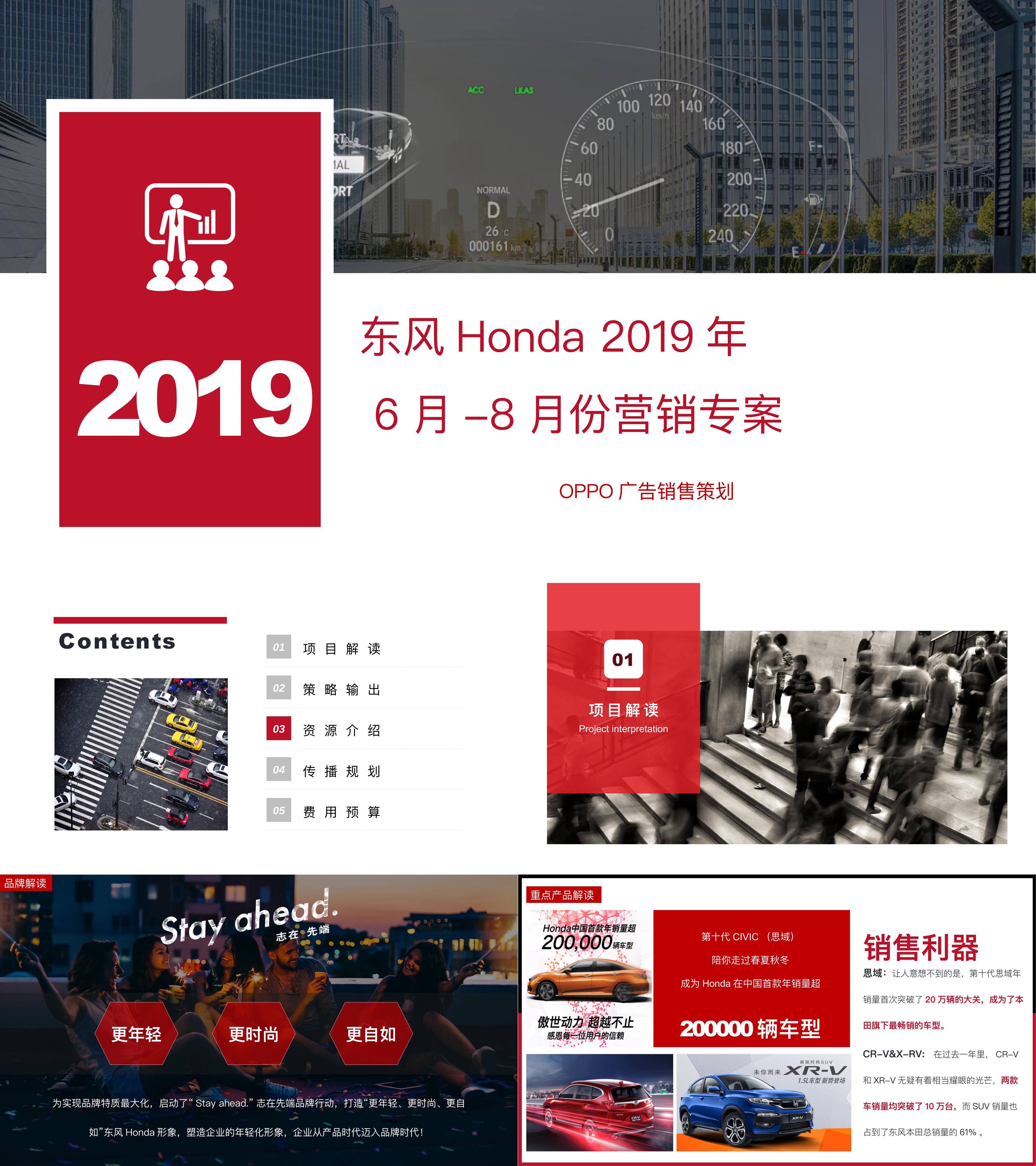 OPPO东风Honda营销专案