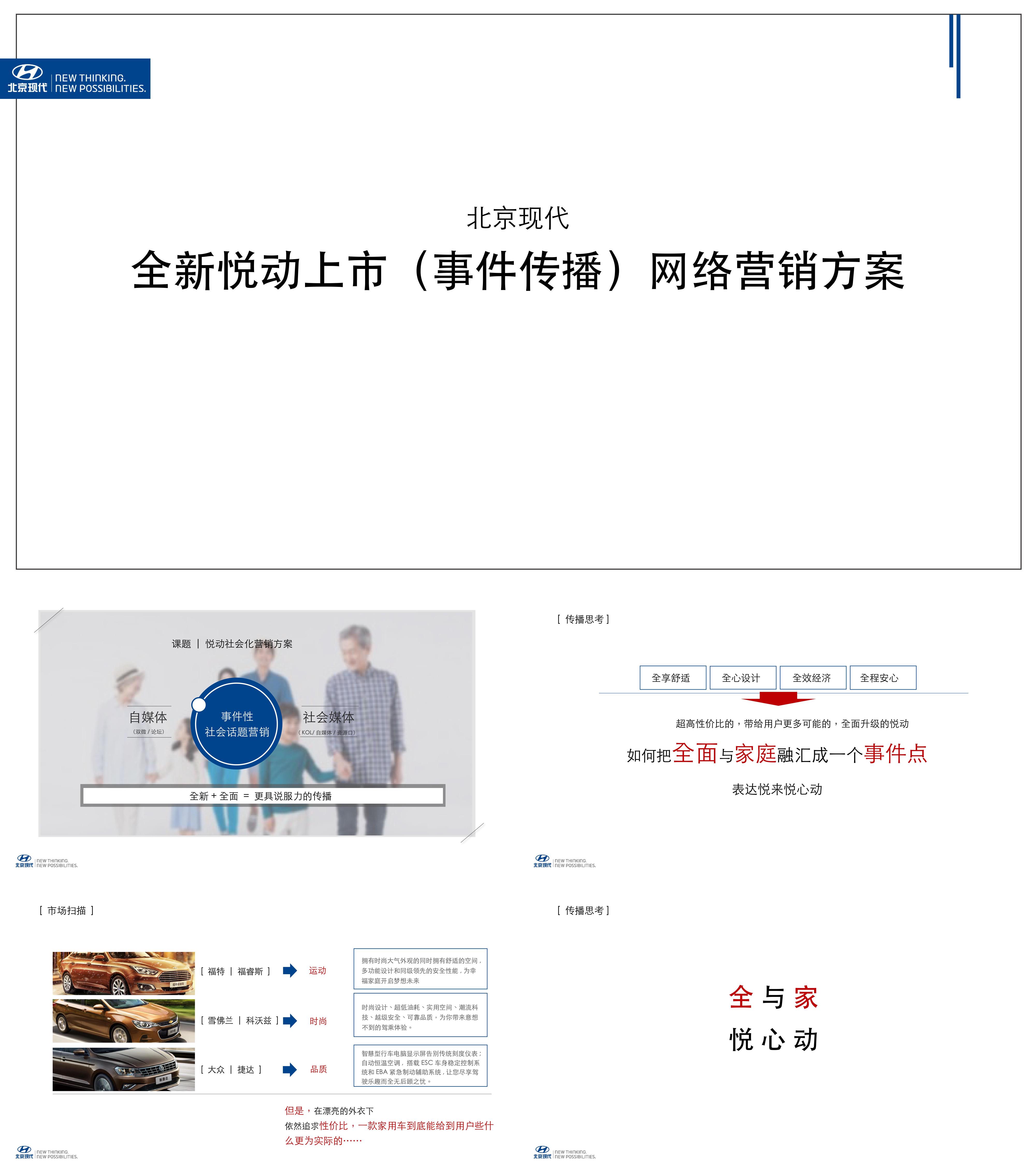 北京现代全新悦动上市社会化媒体营销方案
