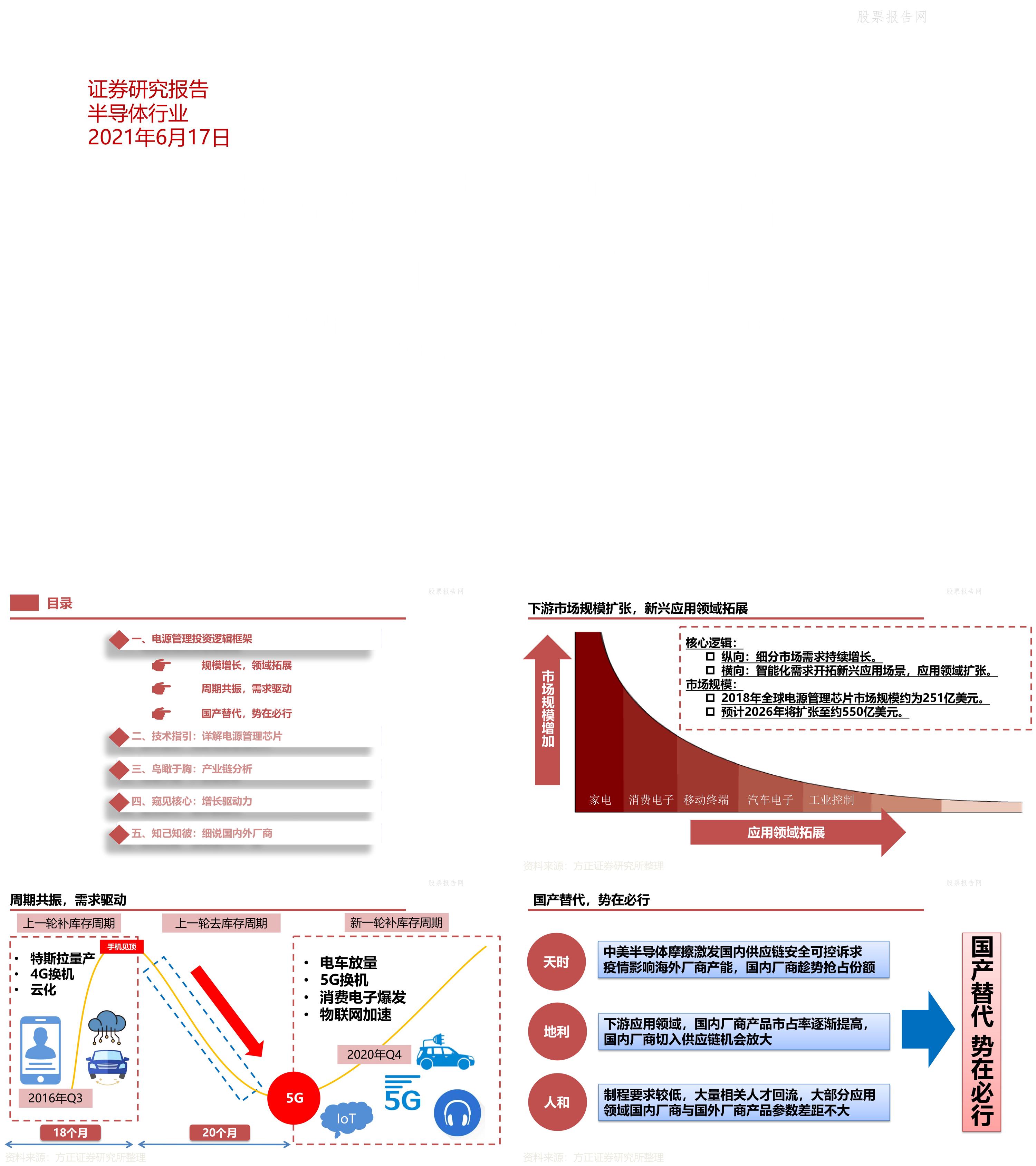 方正证券半导体行业深度报告电源管理芯片研究框架