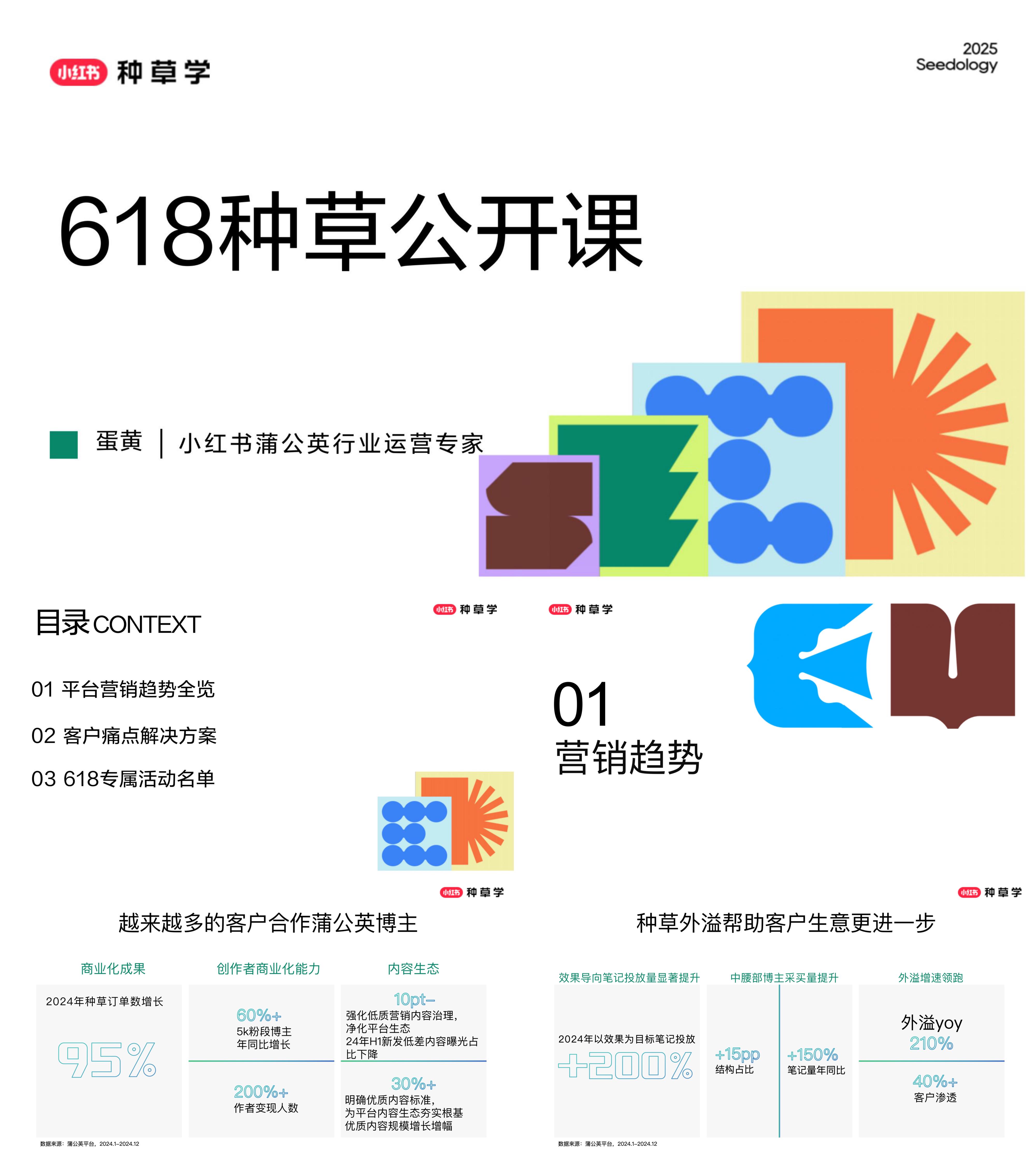 2025小红书618蒲公英平台招商方案