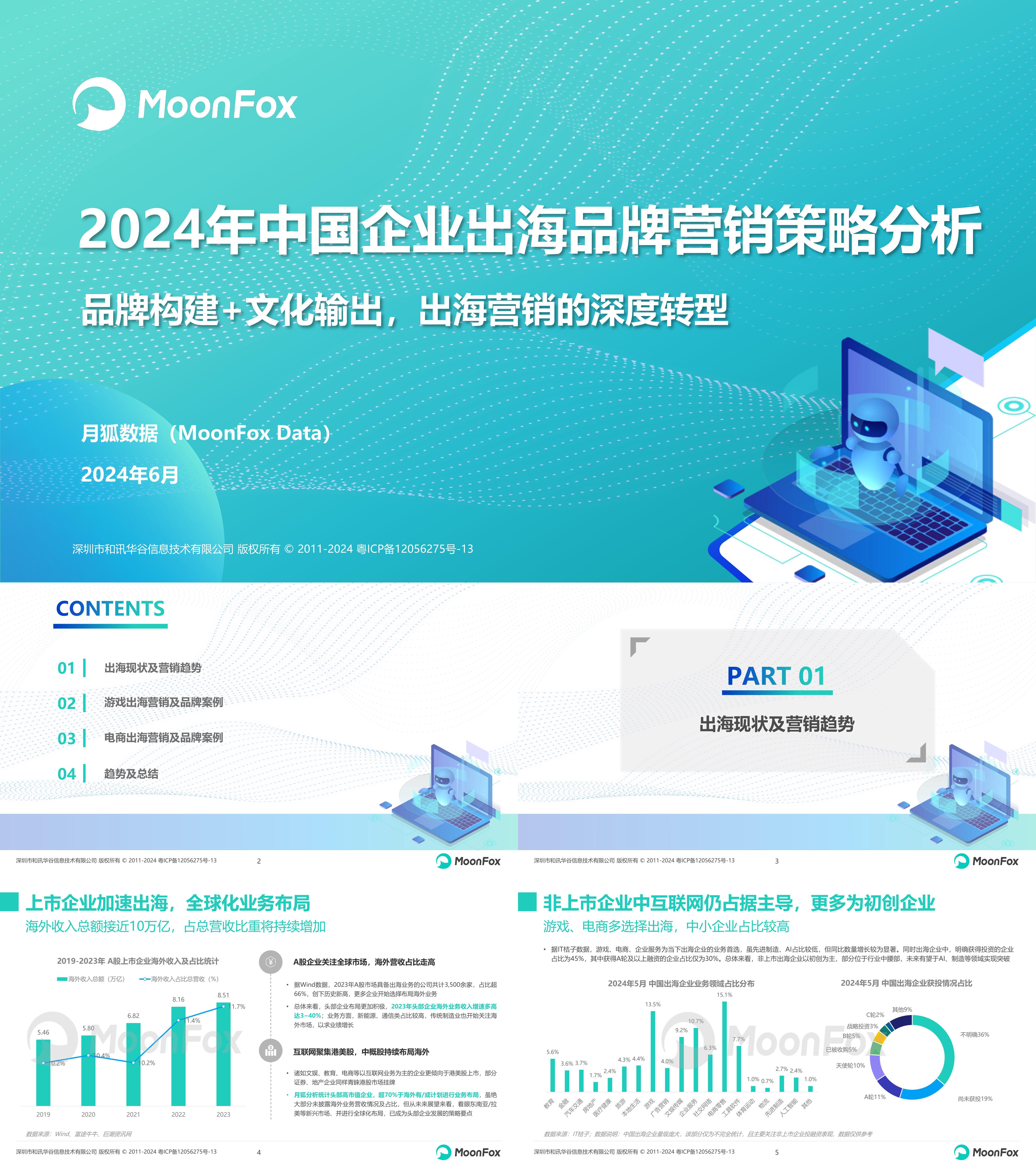 2024年中国企业出海品牌营销策略分析报告