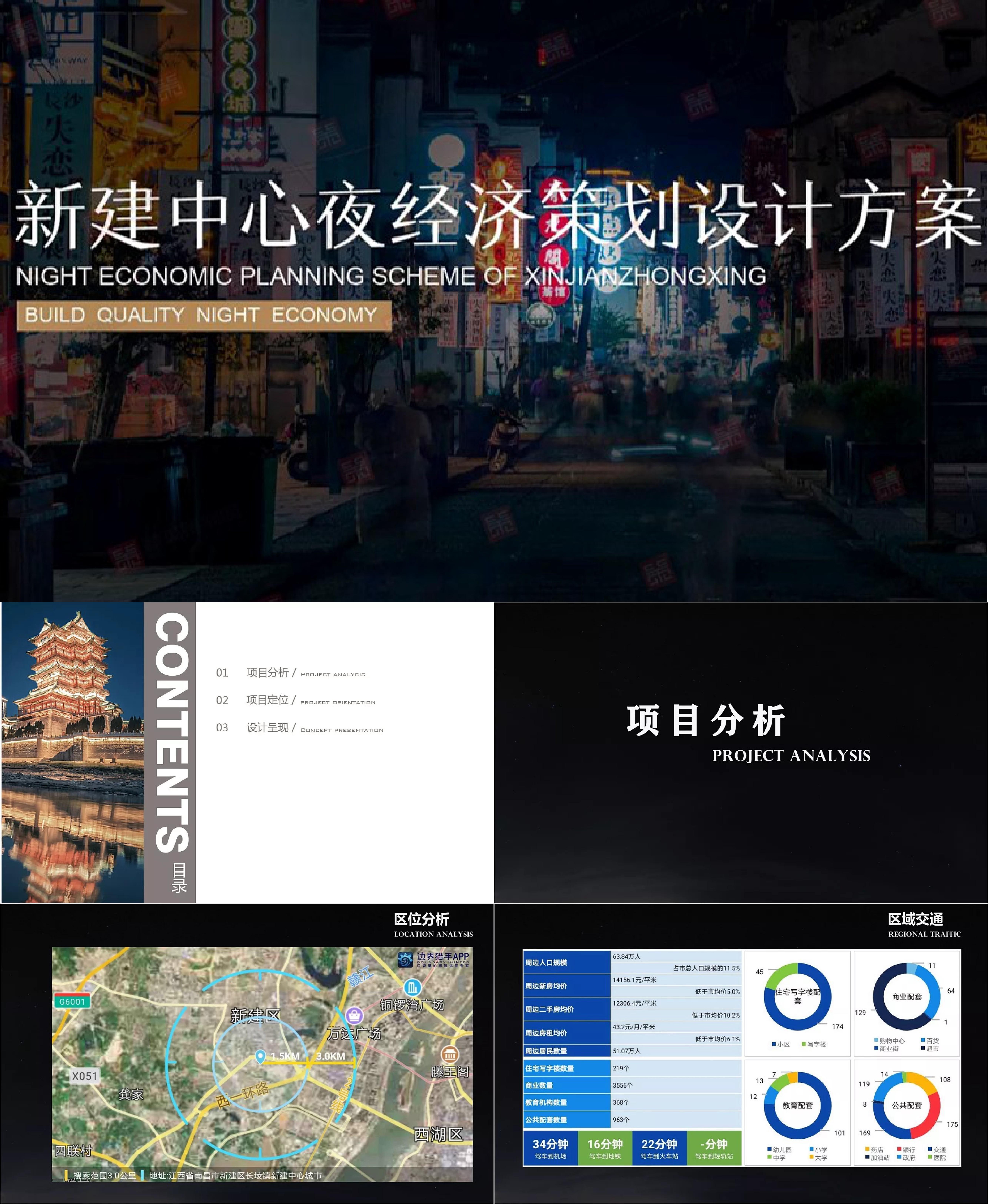 南昌新建中心夜经济策划设计方案