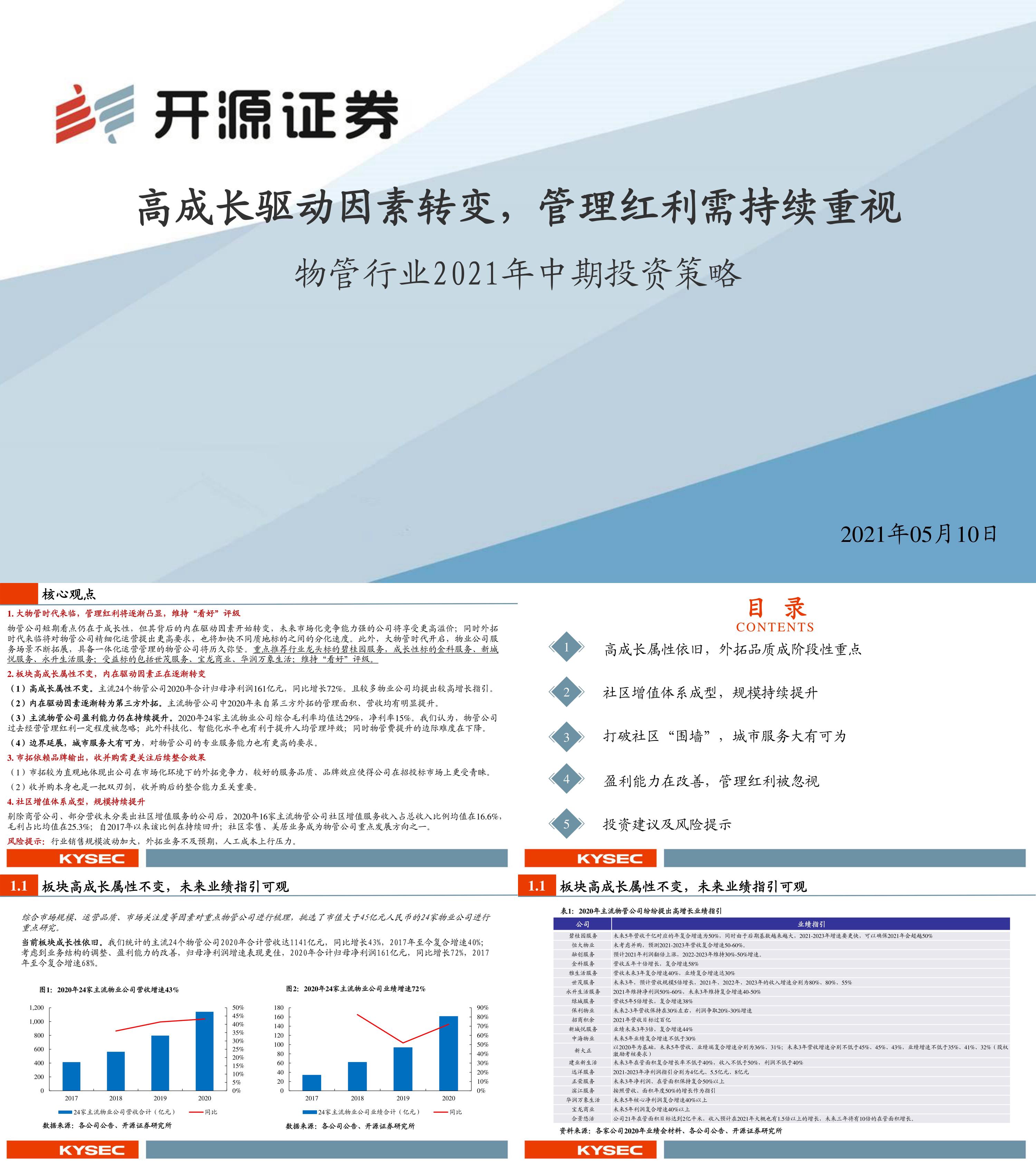 物管行业2021年中期投资策略高成长驱动因素转变管理红利