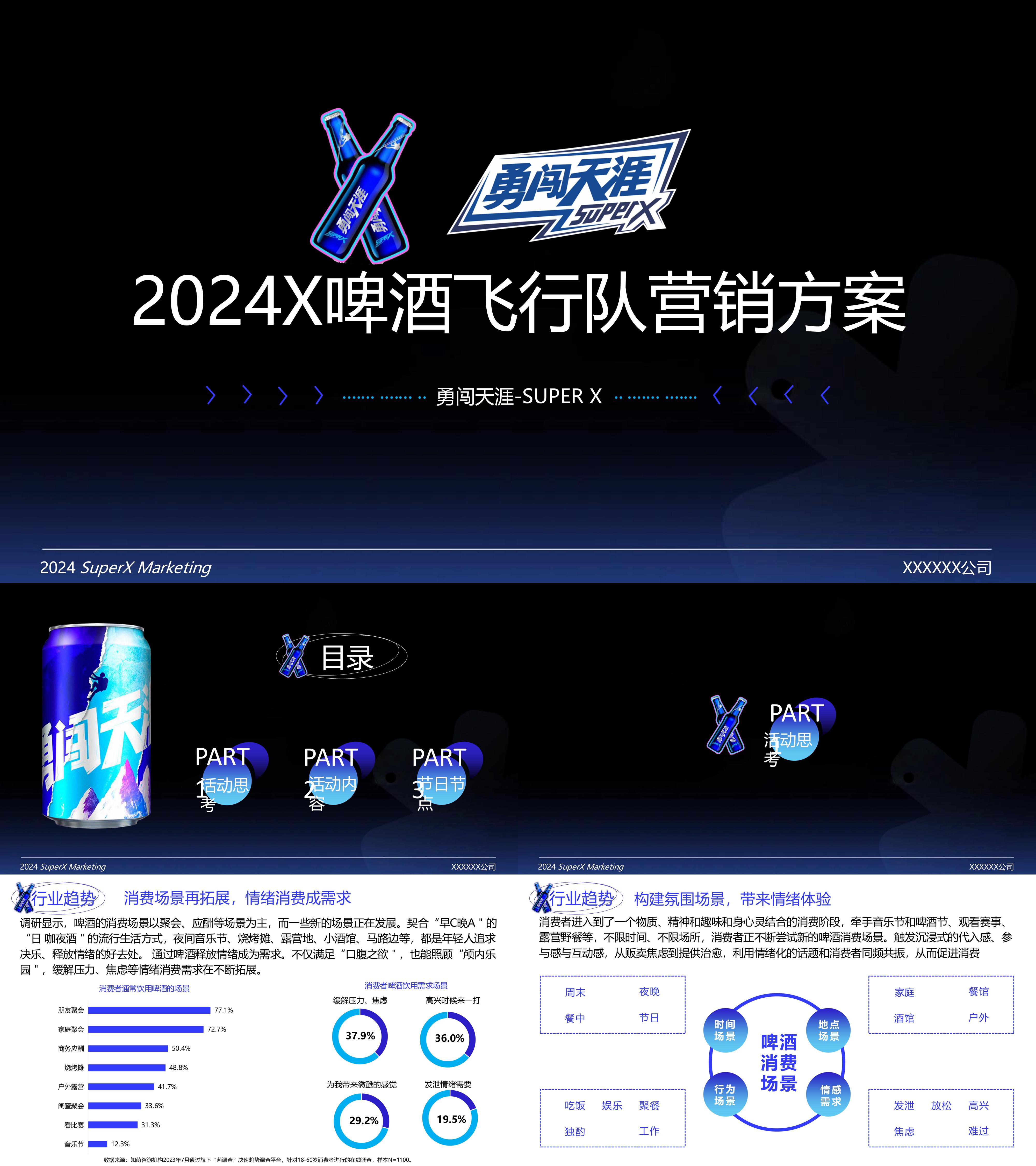 2024快消酒水啤酒电竞街头潮流文化快闪营销方案