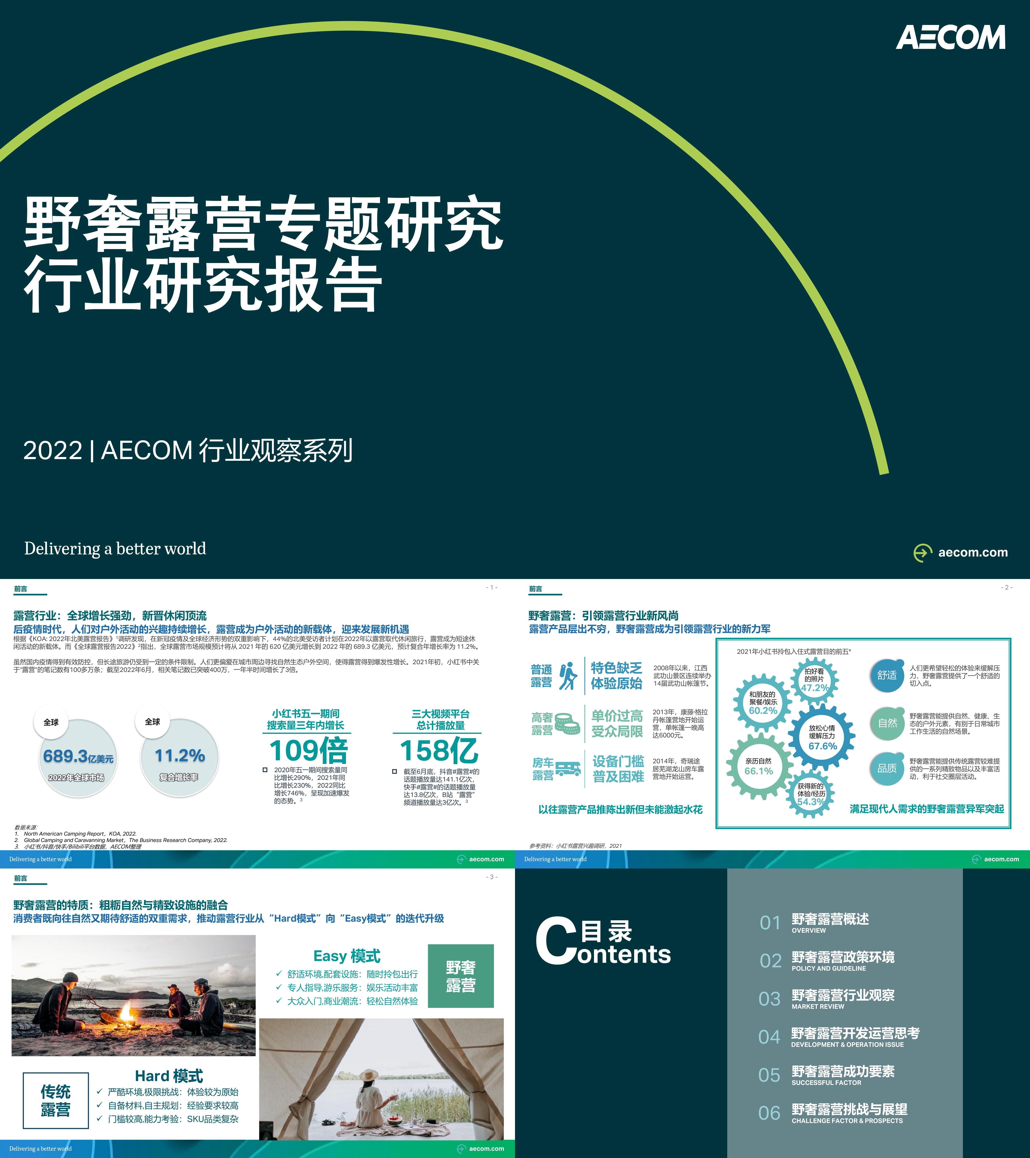 野奢露营专题研究行业研究报告AECOM