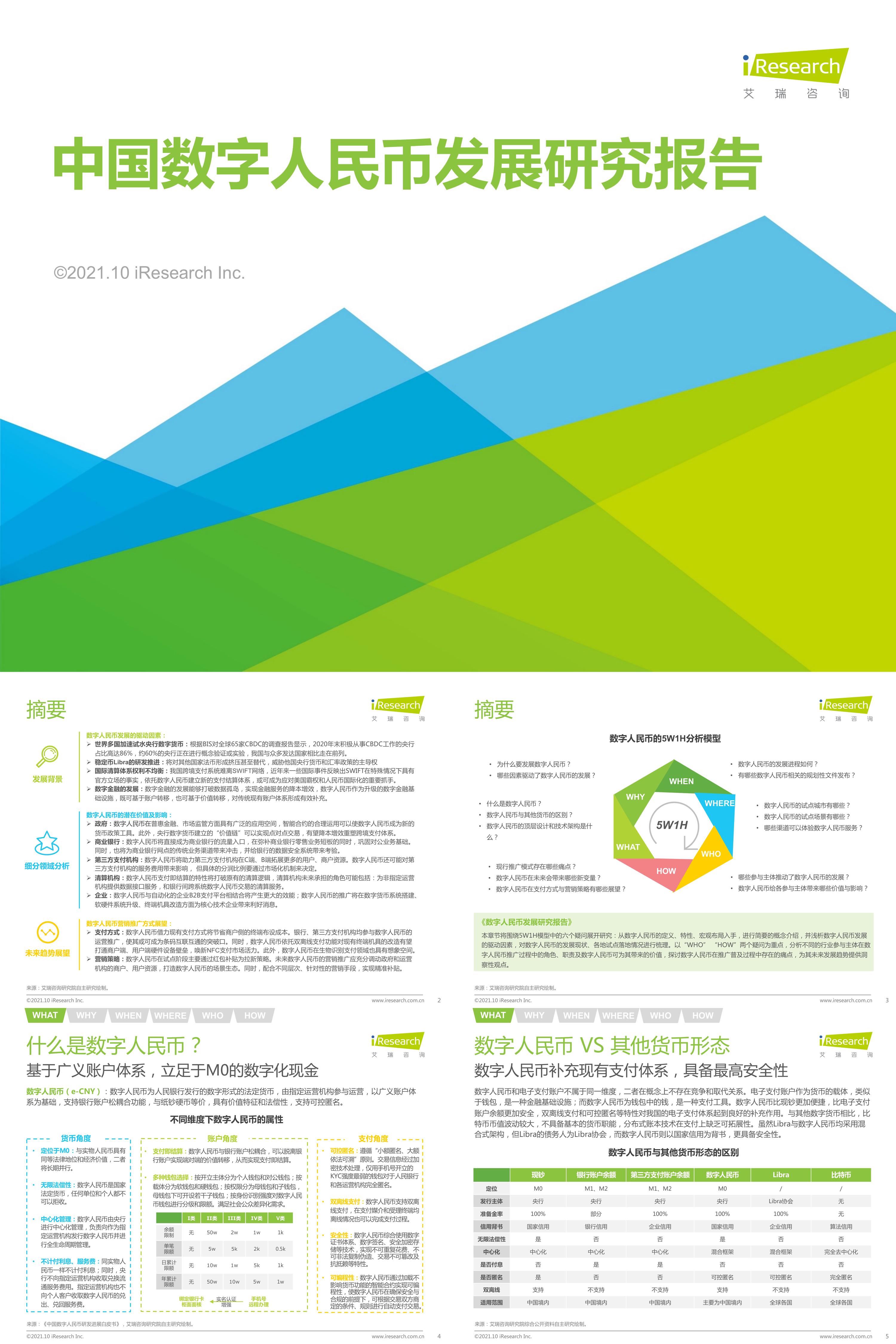 艾瑞咨询2021年数字人民币发展研究报告