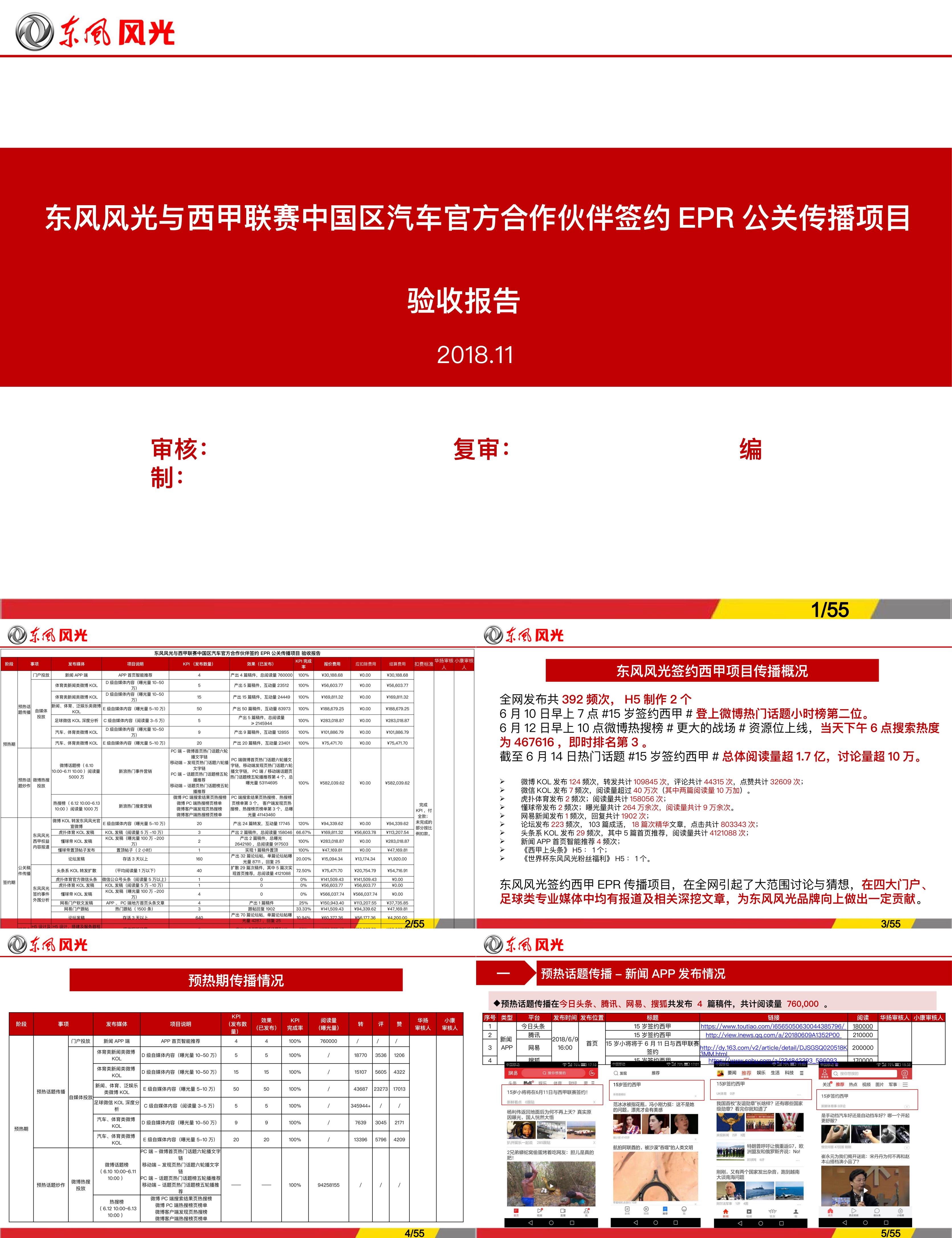 2018东风风光与西甲联赛中国区汽车官方合作伙伴签约EPR公关传播项目验收报告