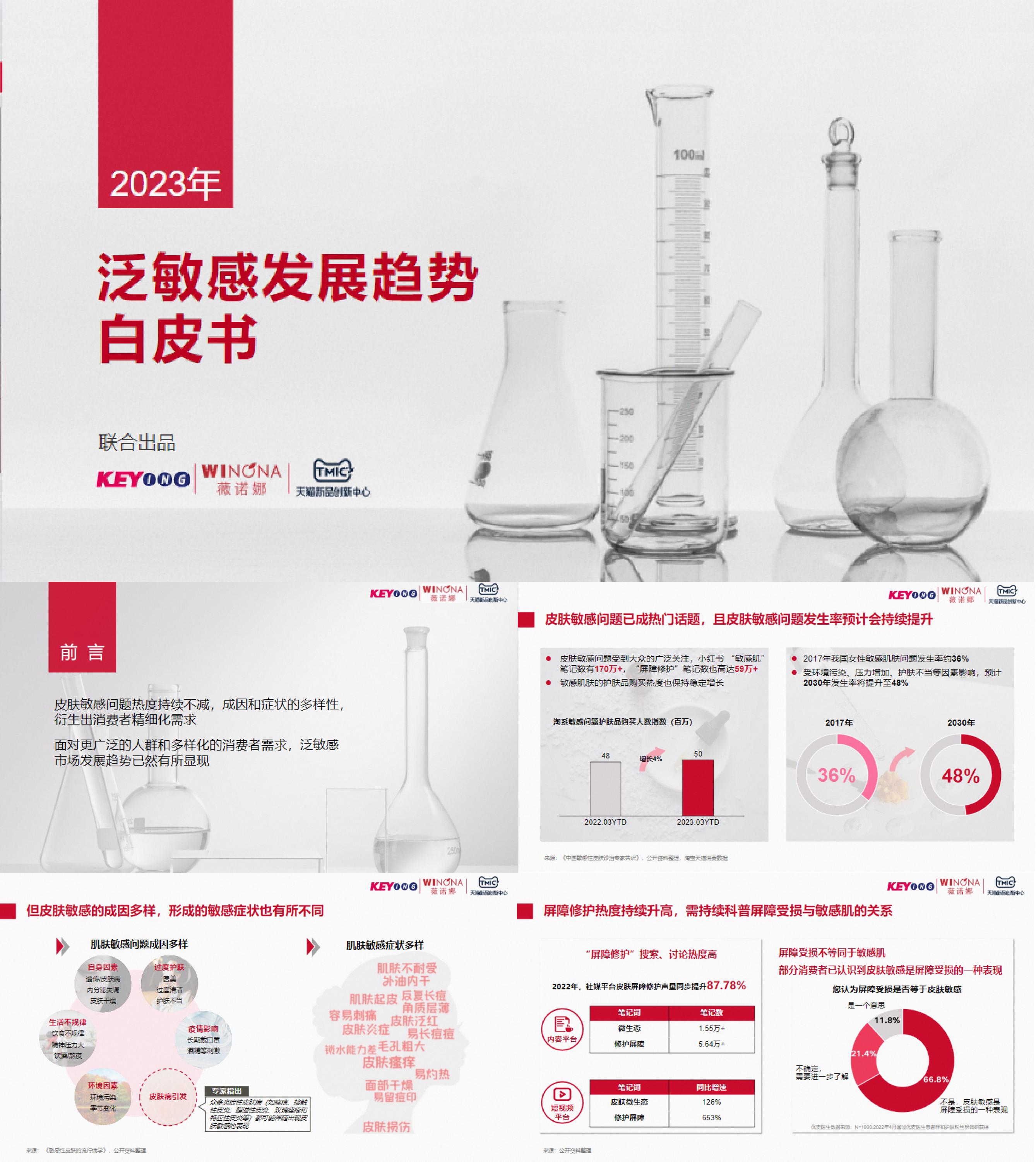 泛敏感发展趋势白皮书TMICx薇诺娜报告