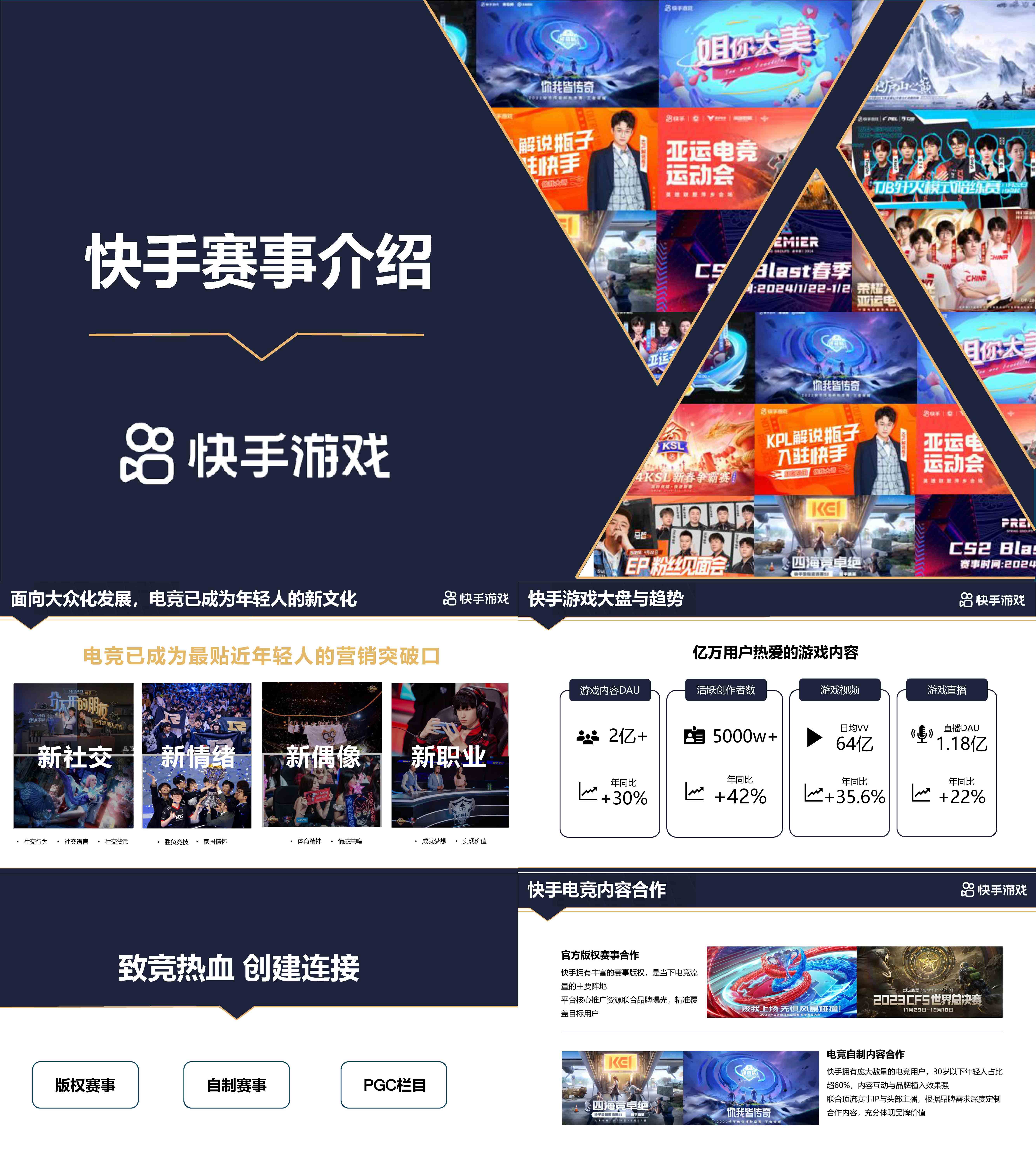 快手游戏分区招商营销方案
