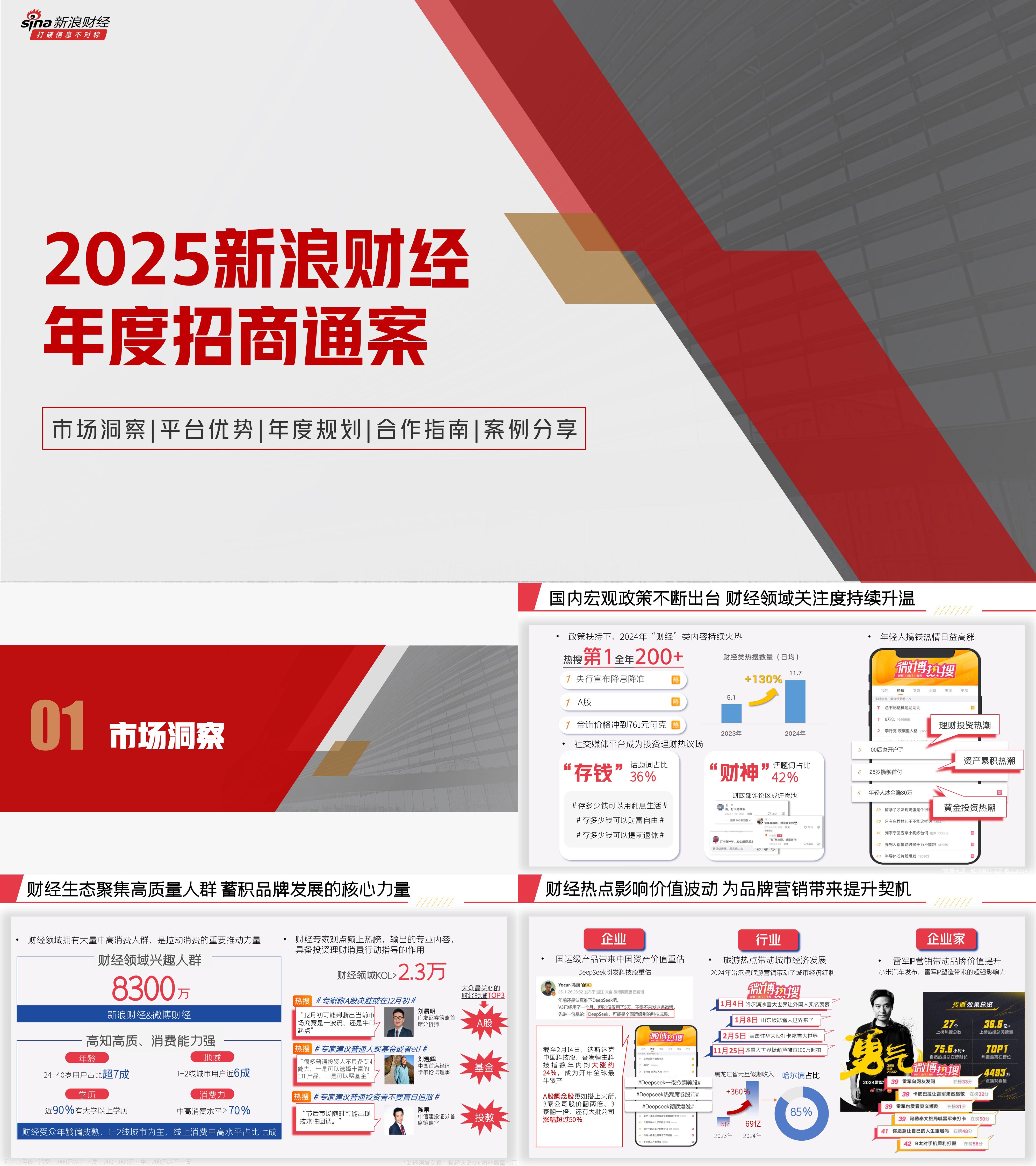 2025新浪财经年度招商通案