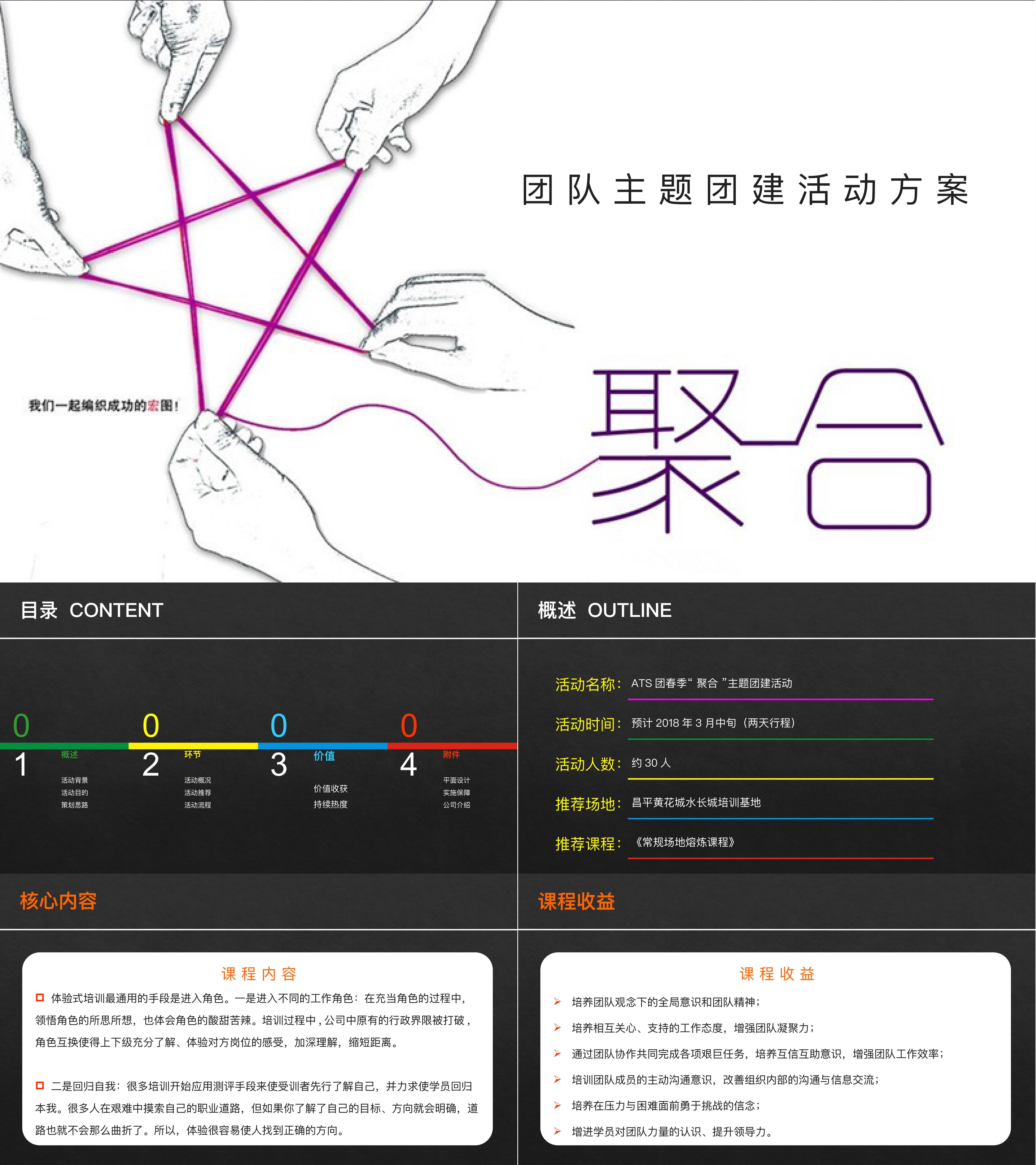 2018鼎源科技团队夏季聚合主题团建活动方案两天行程