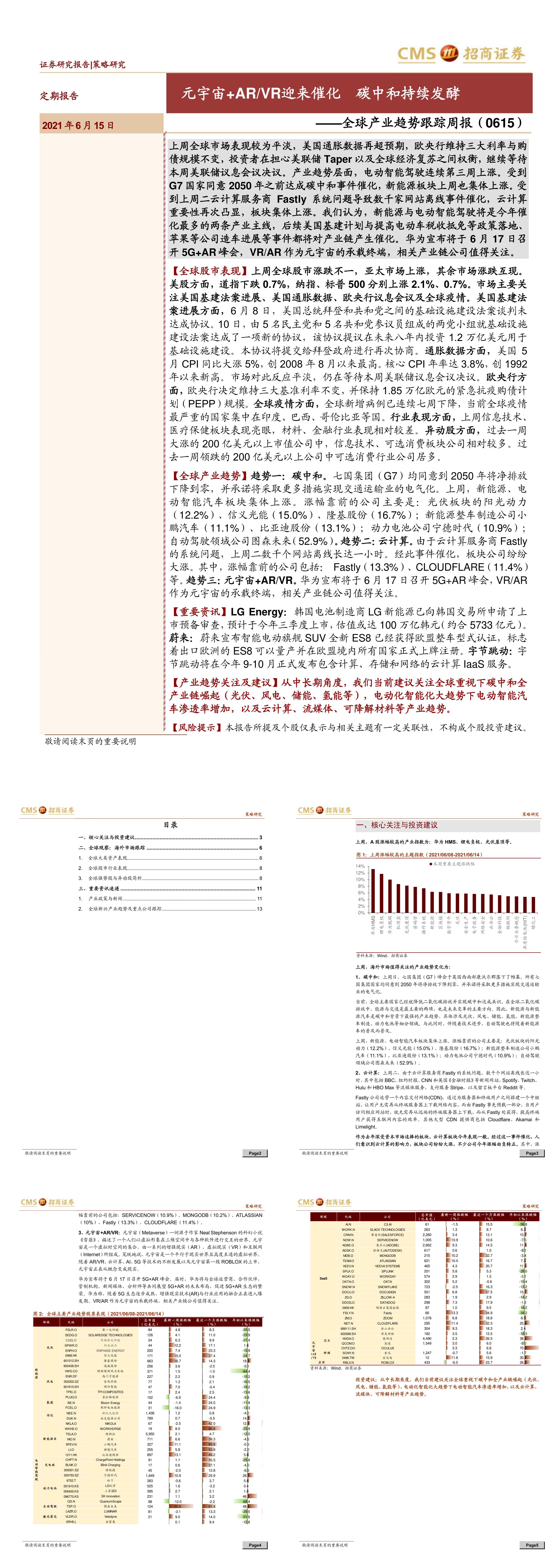 全球产业趋势跟踪周报元宇宙 ARVR迎来催化碳中和持续发酵