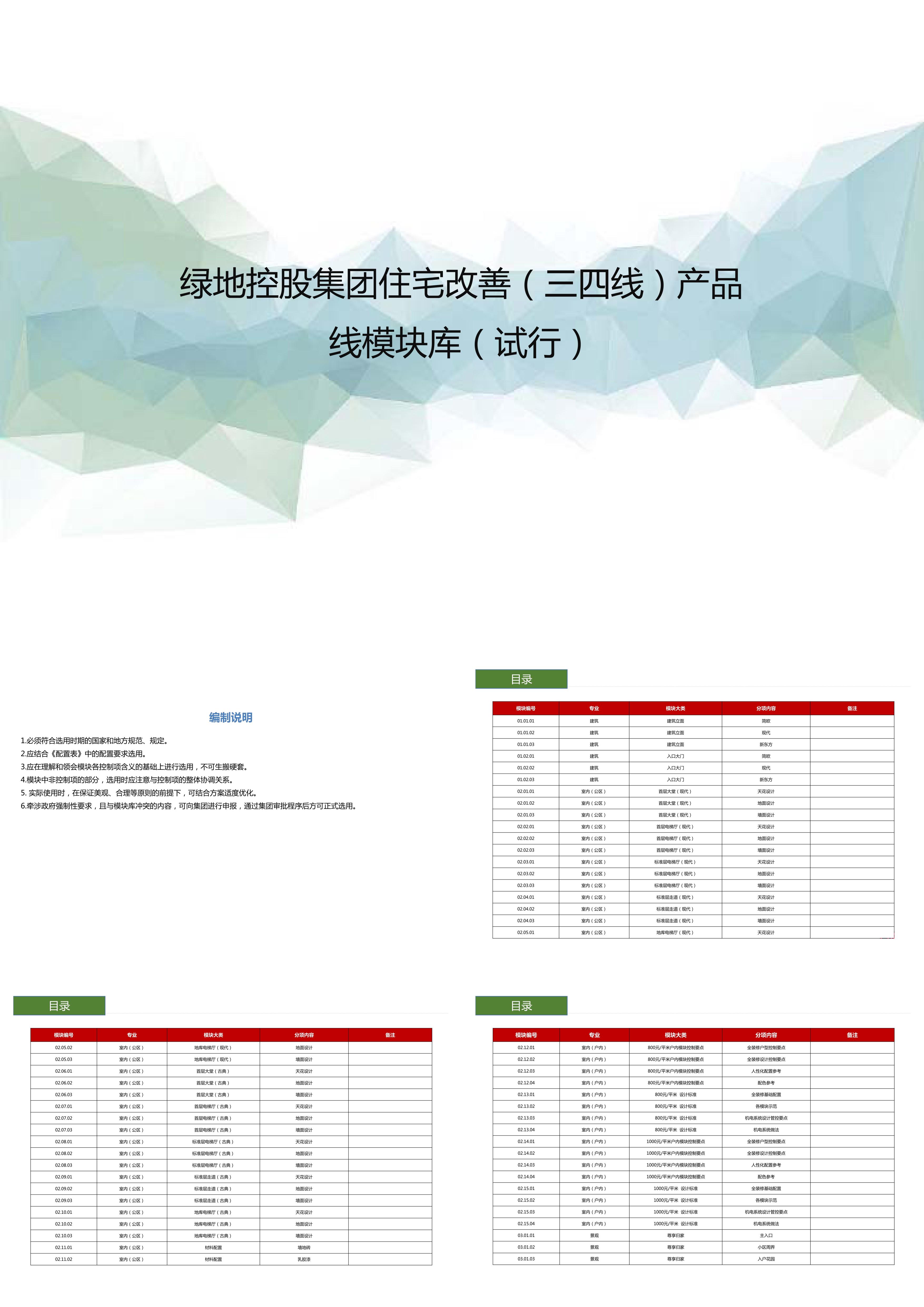 立面标准化绿地改善住宅产品线建筑立面风格模块库图片图集