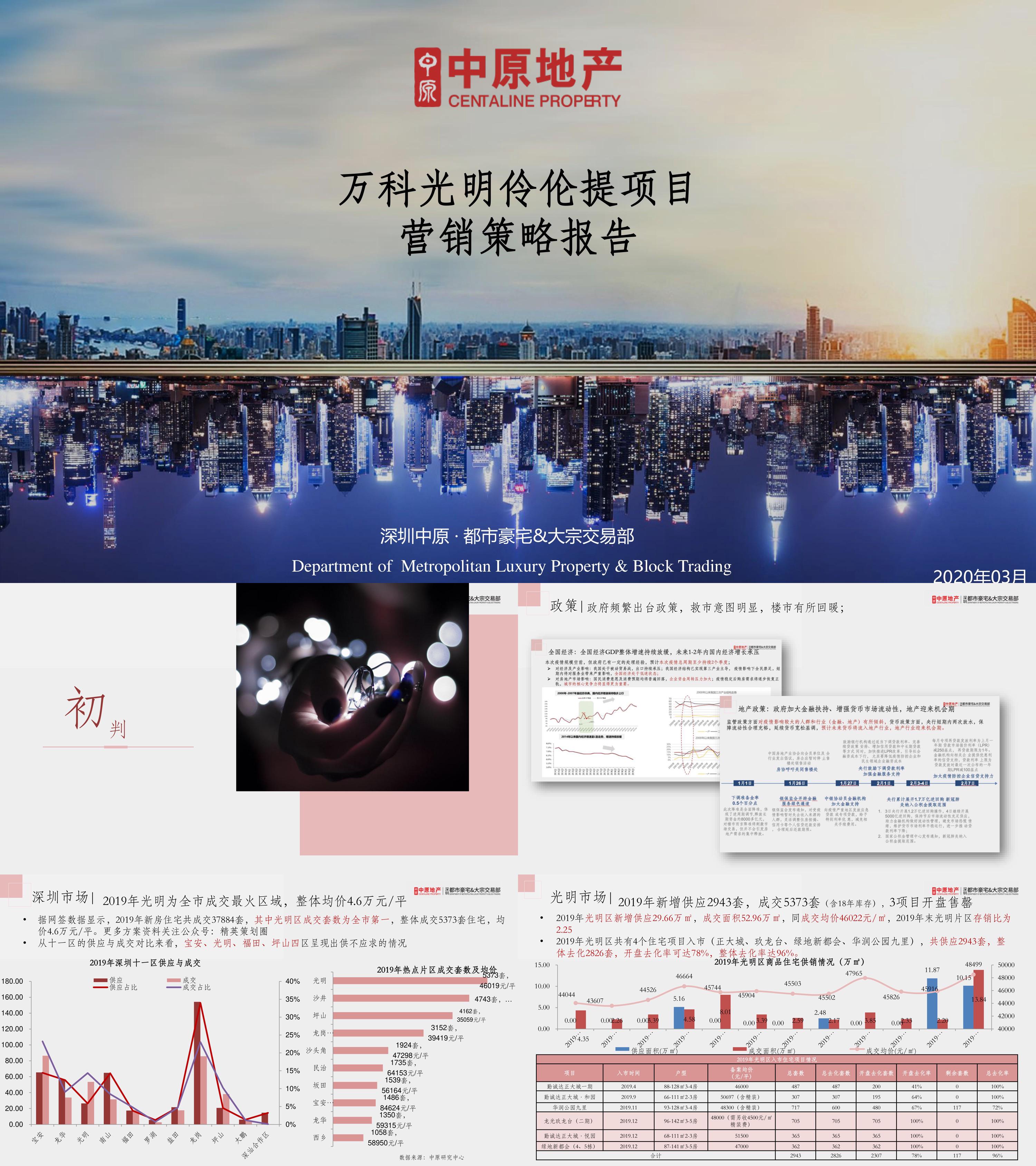 深圳万科光明伶伦提项目营销策略报告