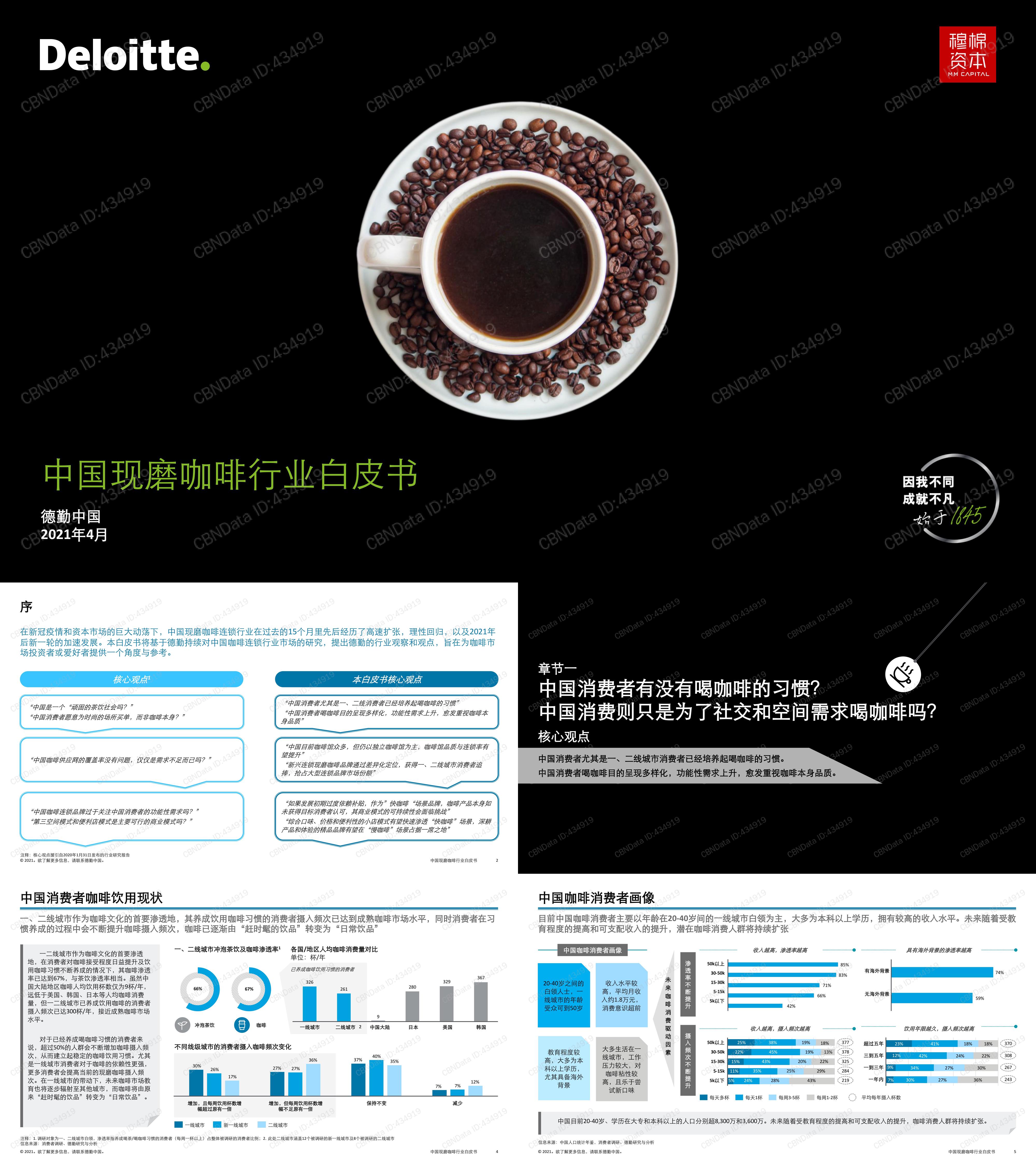 中国现磨咖啡行业白皮书报告